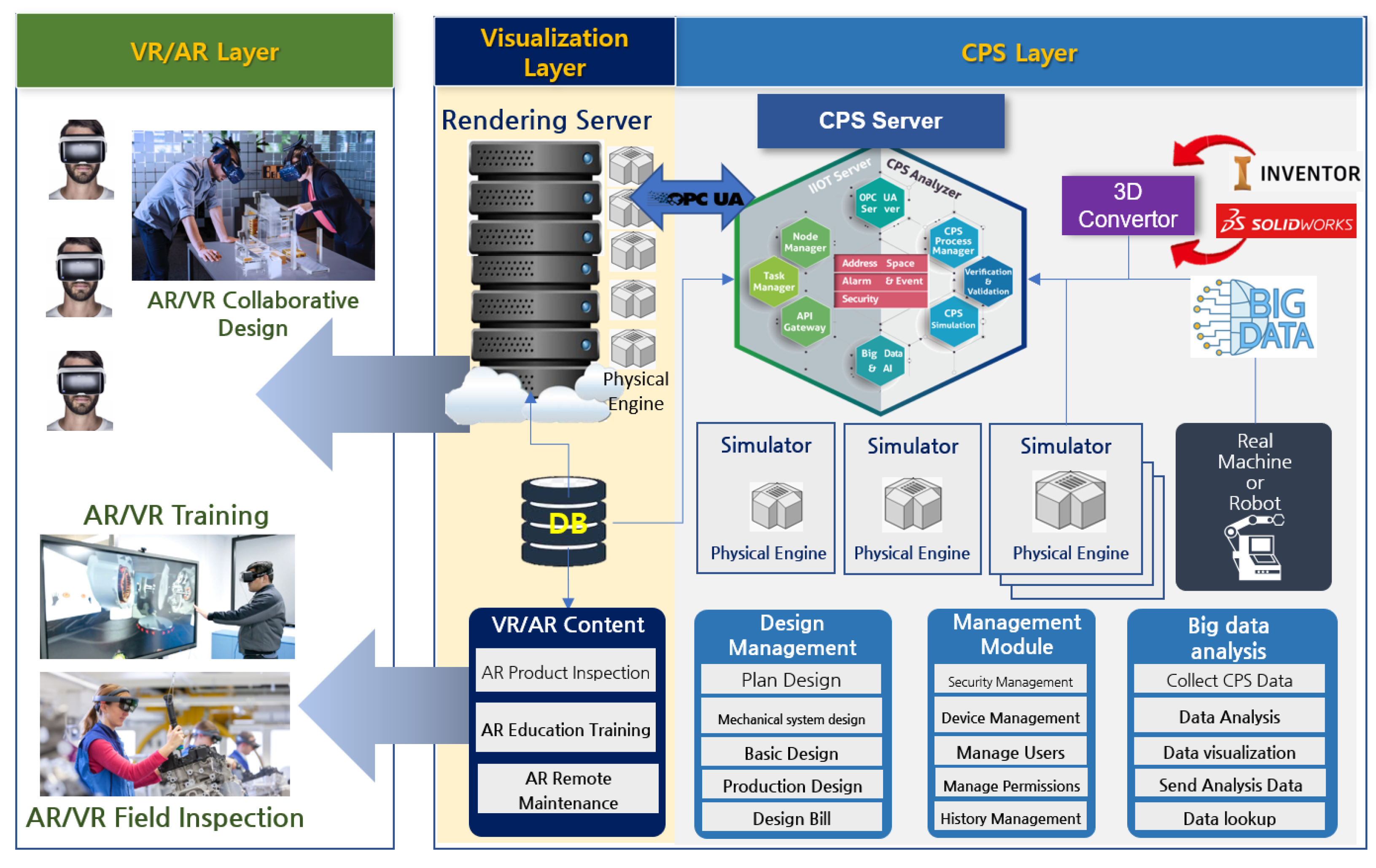 Applsci 12 07534 g002
