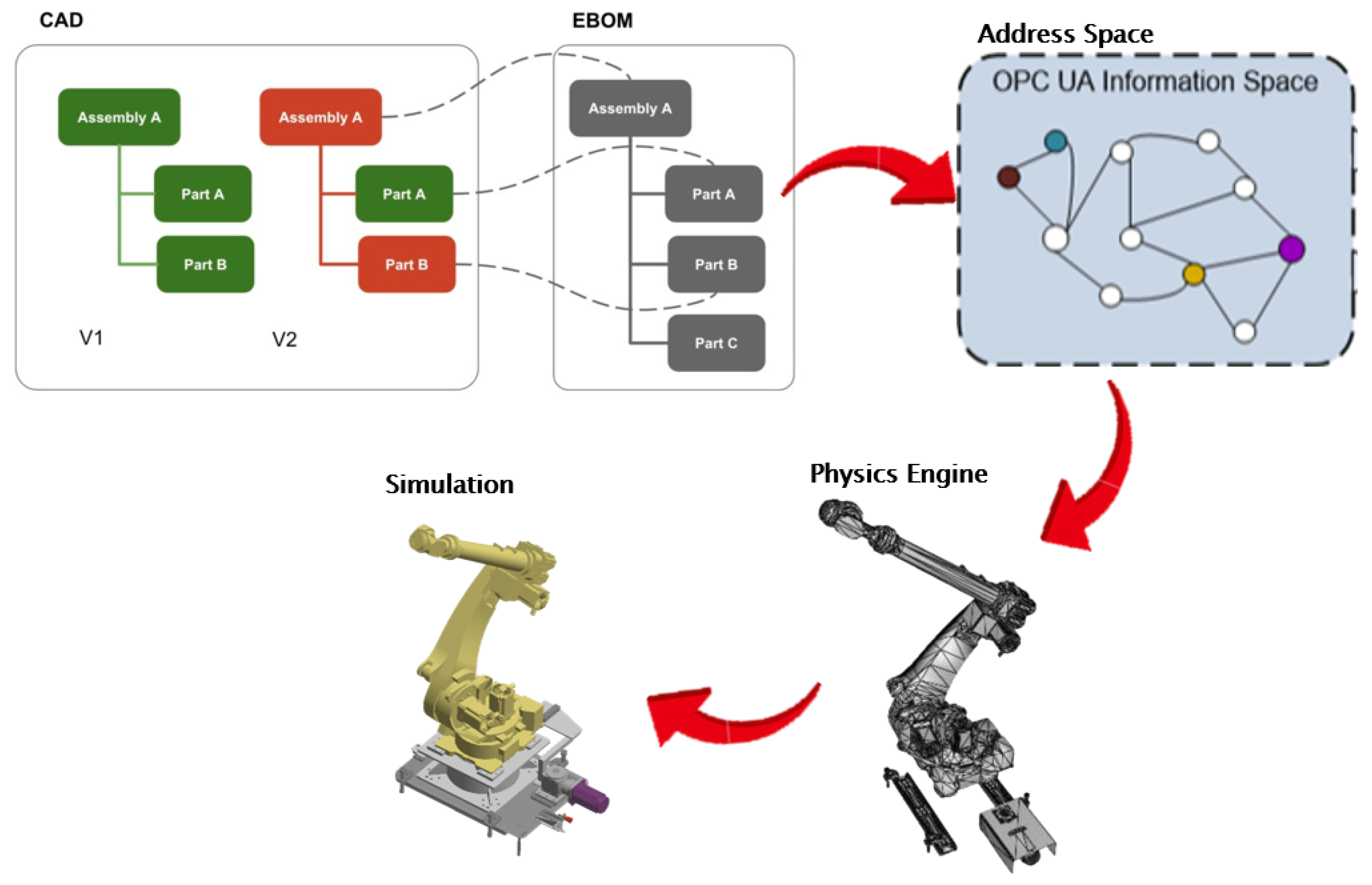 Applsci 12 07534 g006