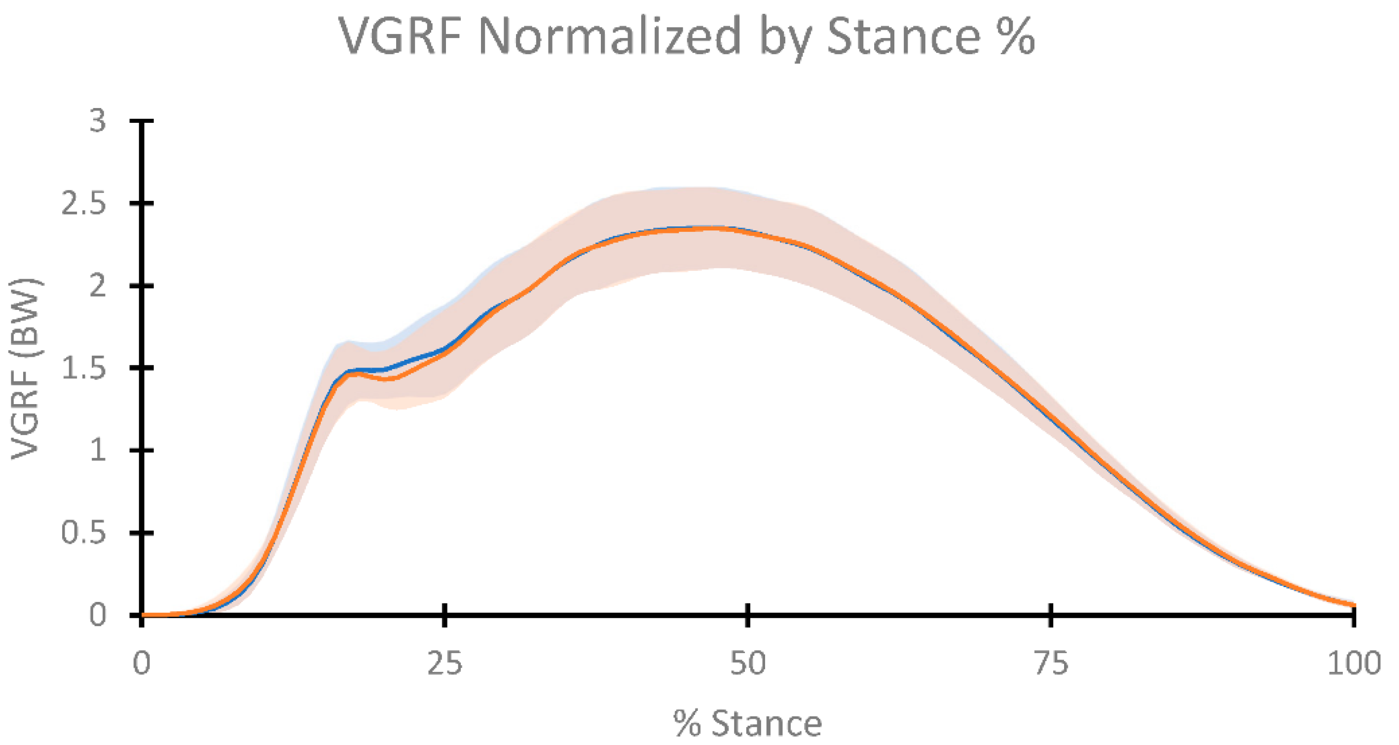 Applsci 12 07537 g001 550