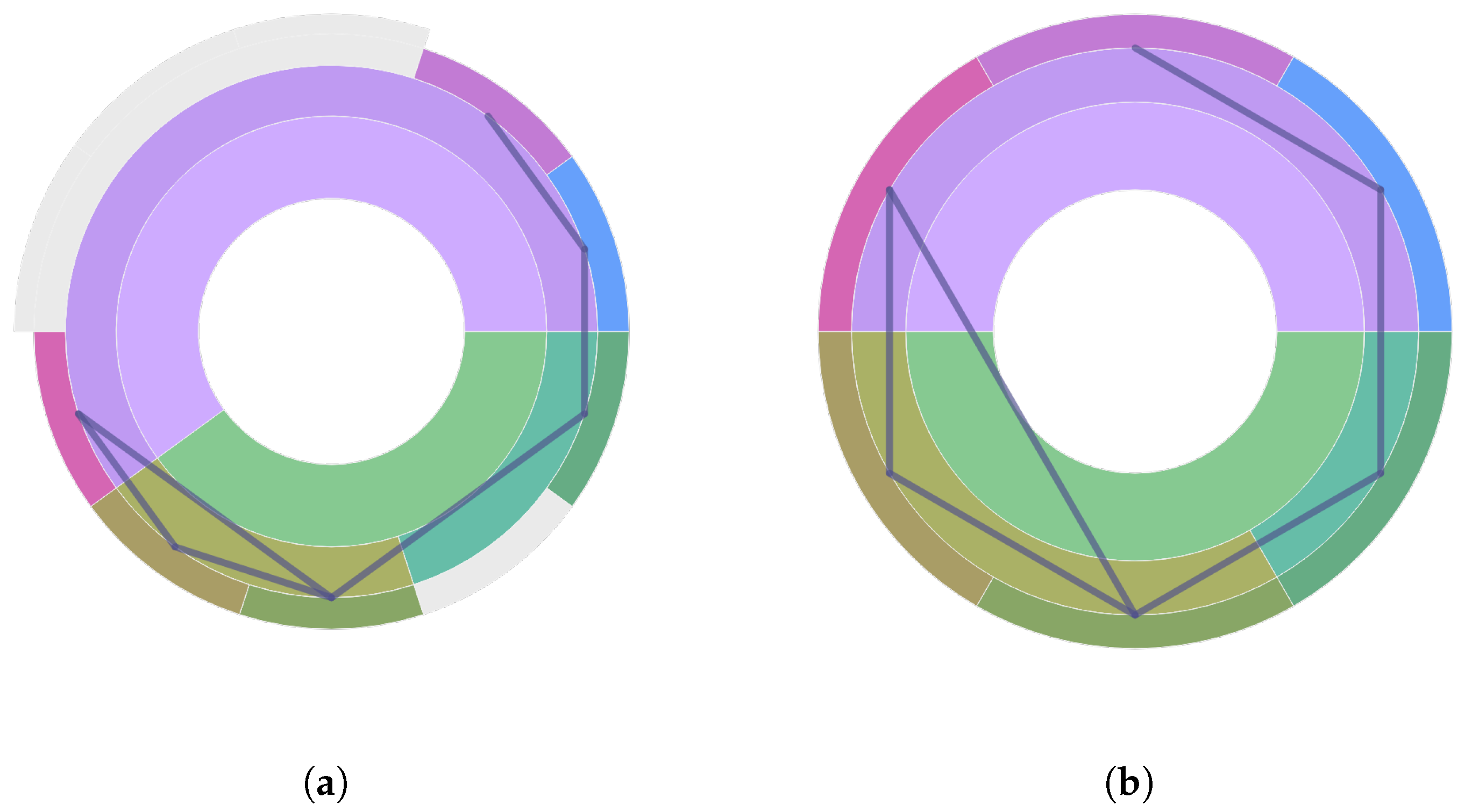 Applsci 12 07541 g003 550