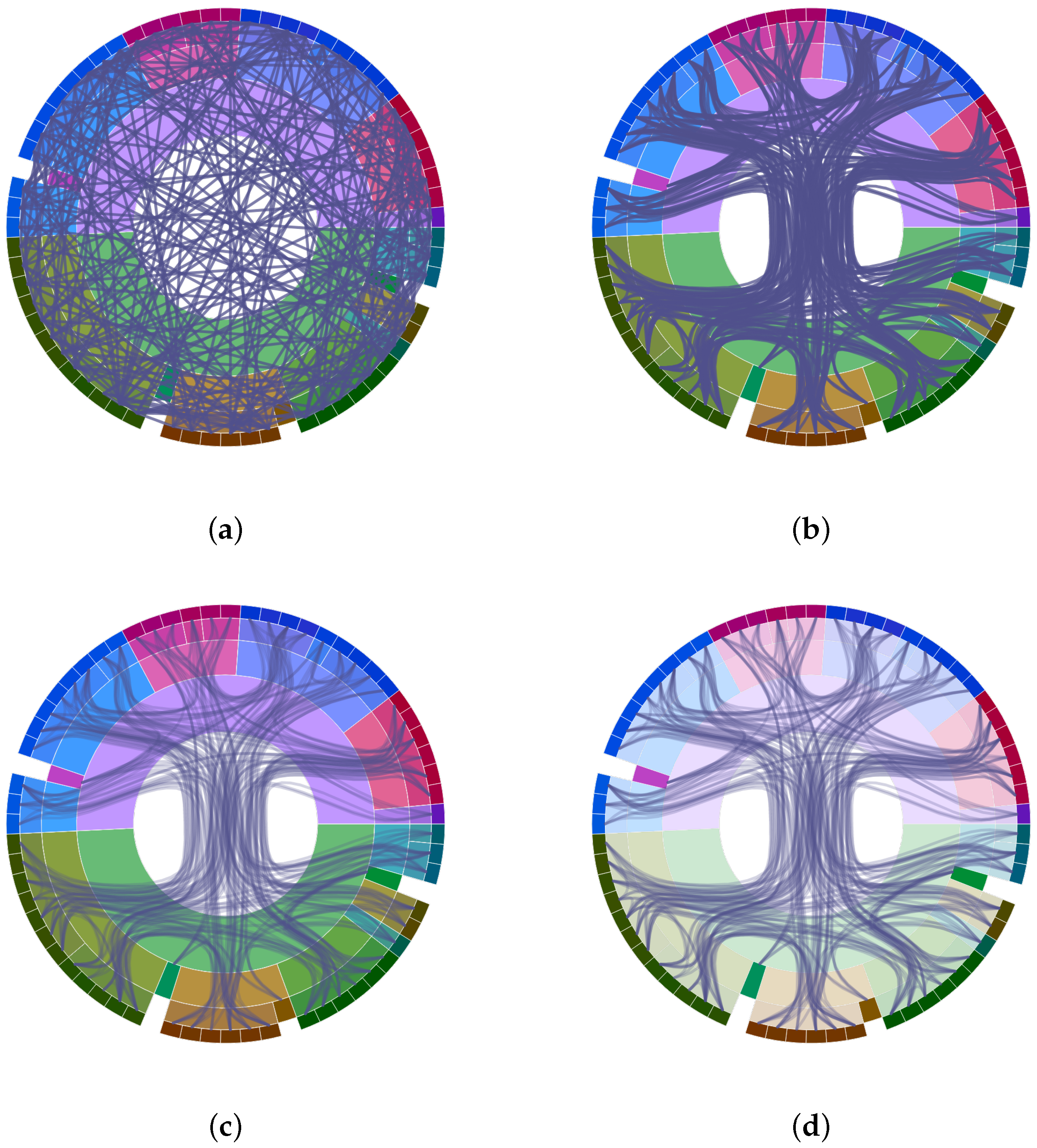 Applsci 12 07541 g007 550