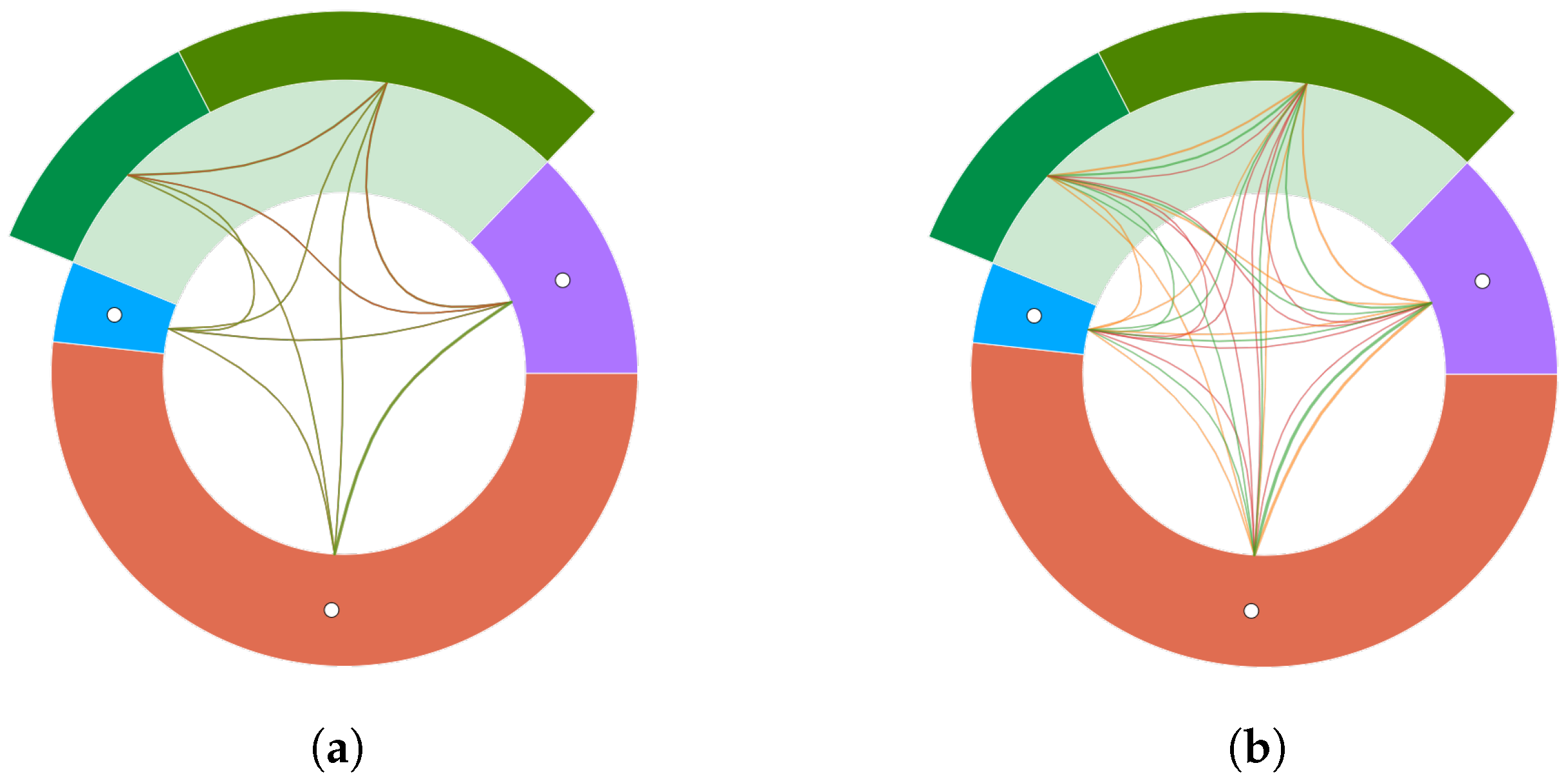 Applsci 12 07541 g009 550