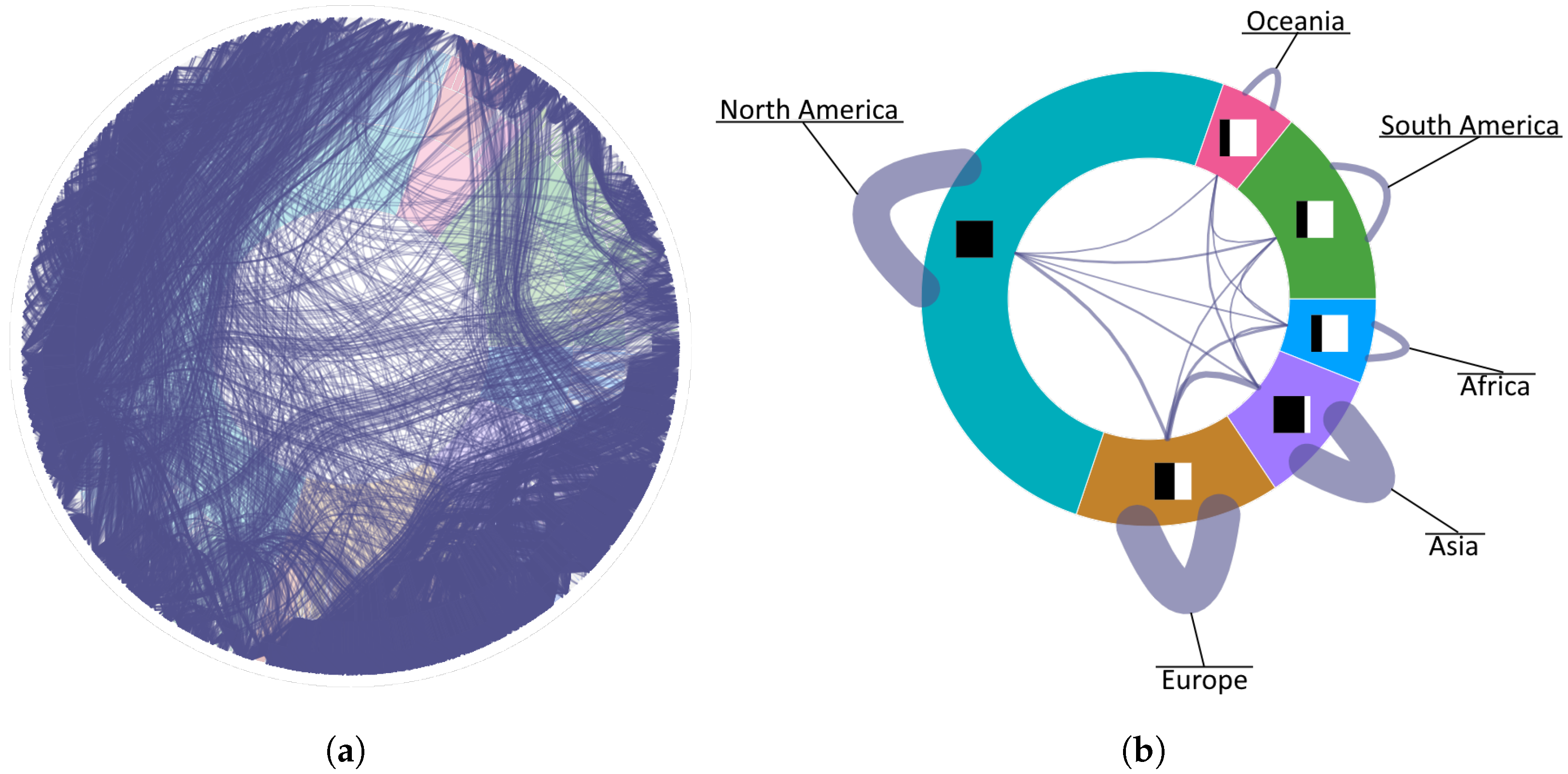 Applsci 12 07541 g013 550