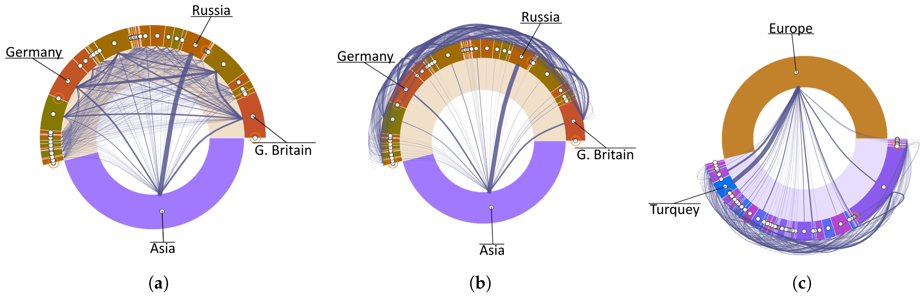 Applsci 12 07541 g015 550
