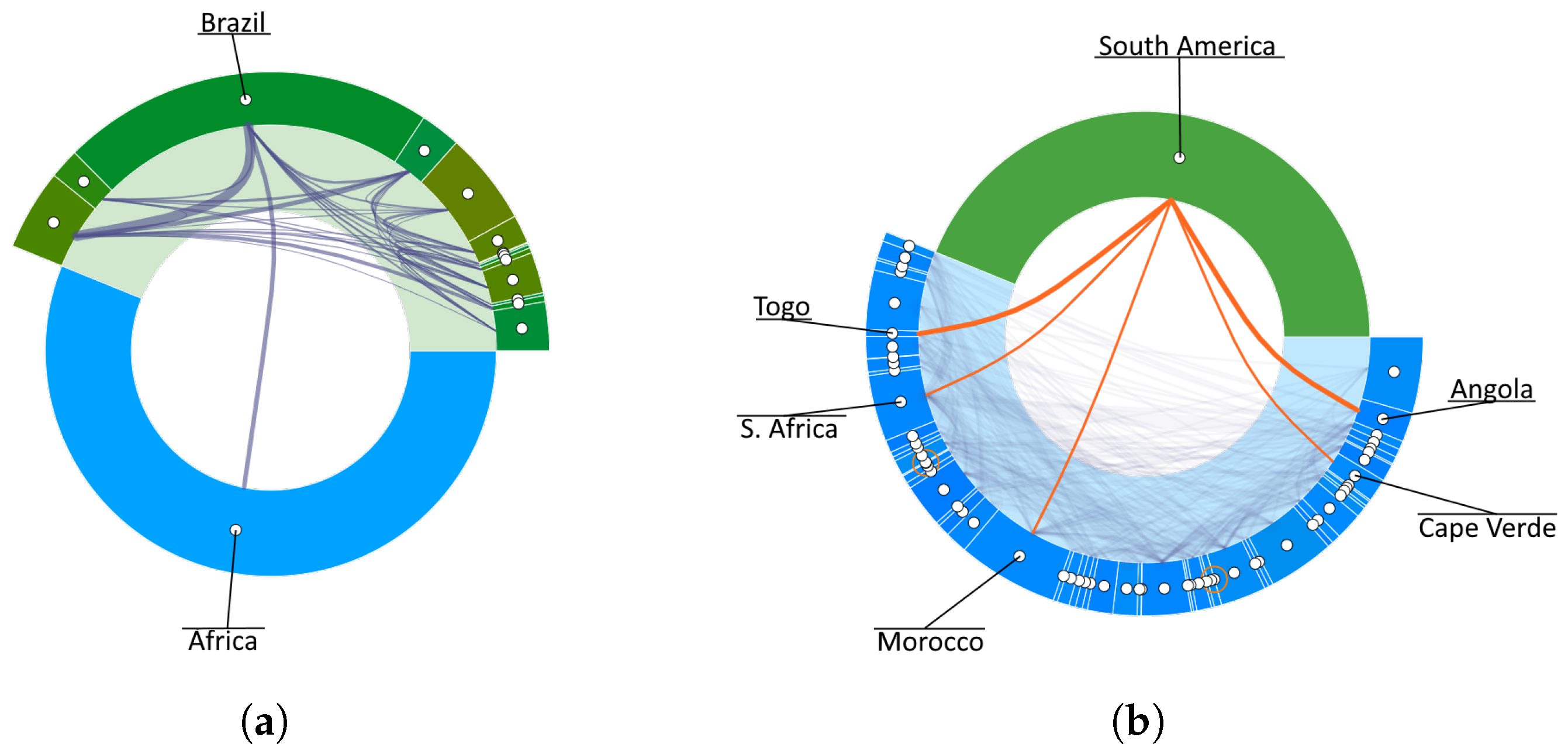 Applsci 12 07541 g017 550