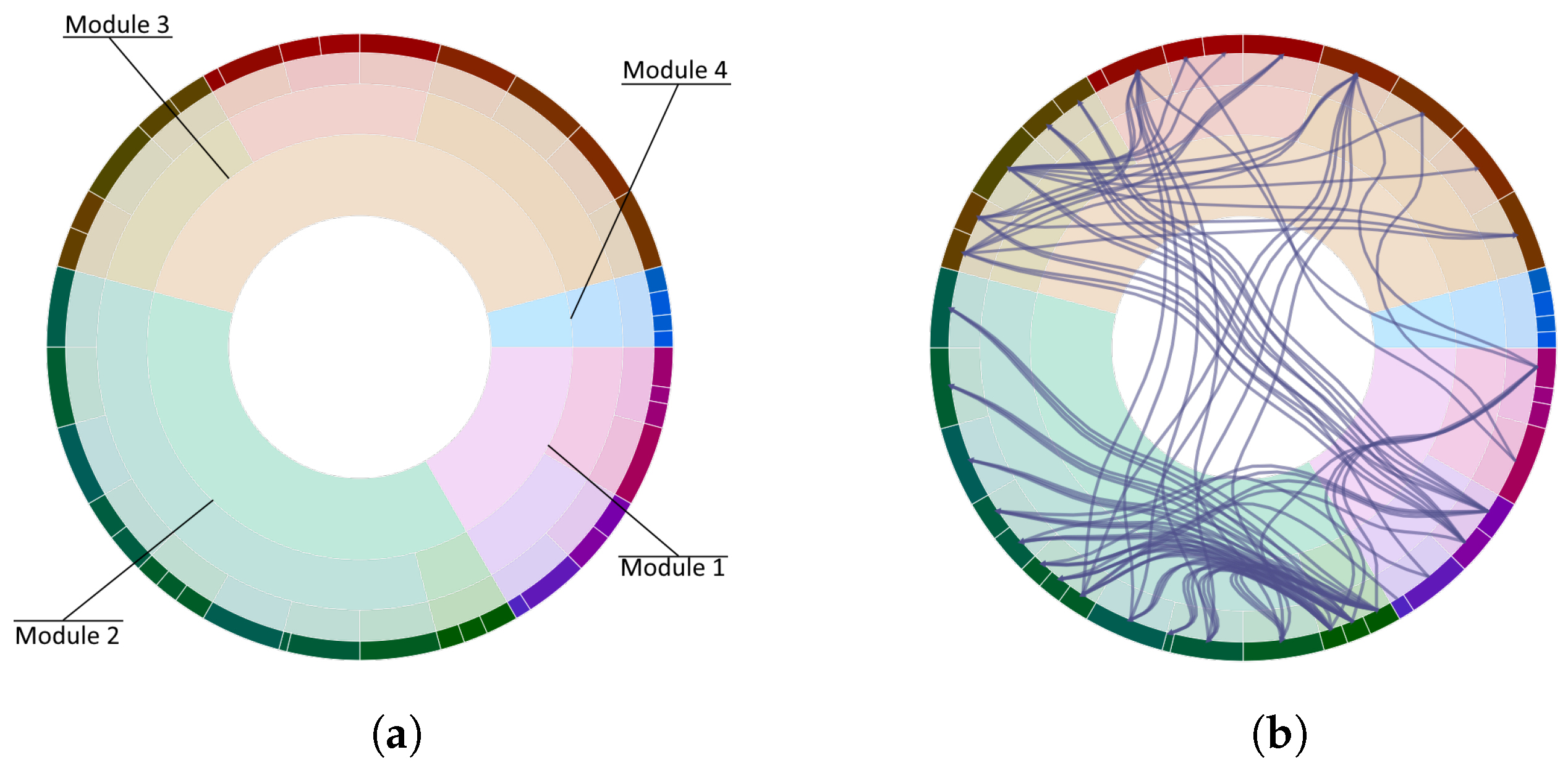 Applsci 12 07541 g020 550
