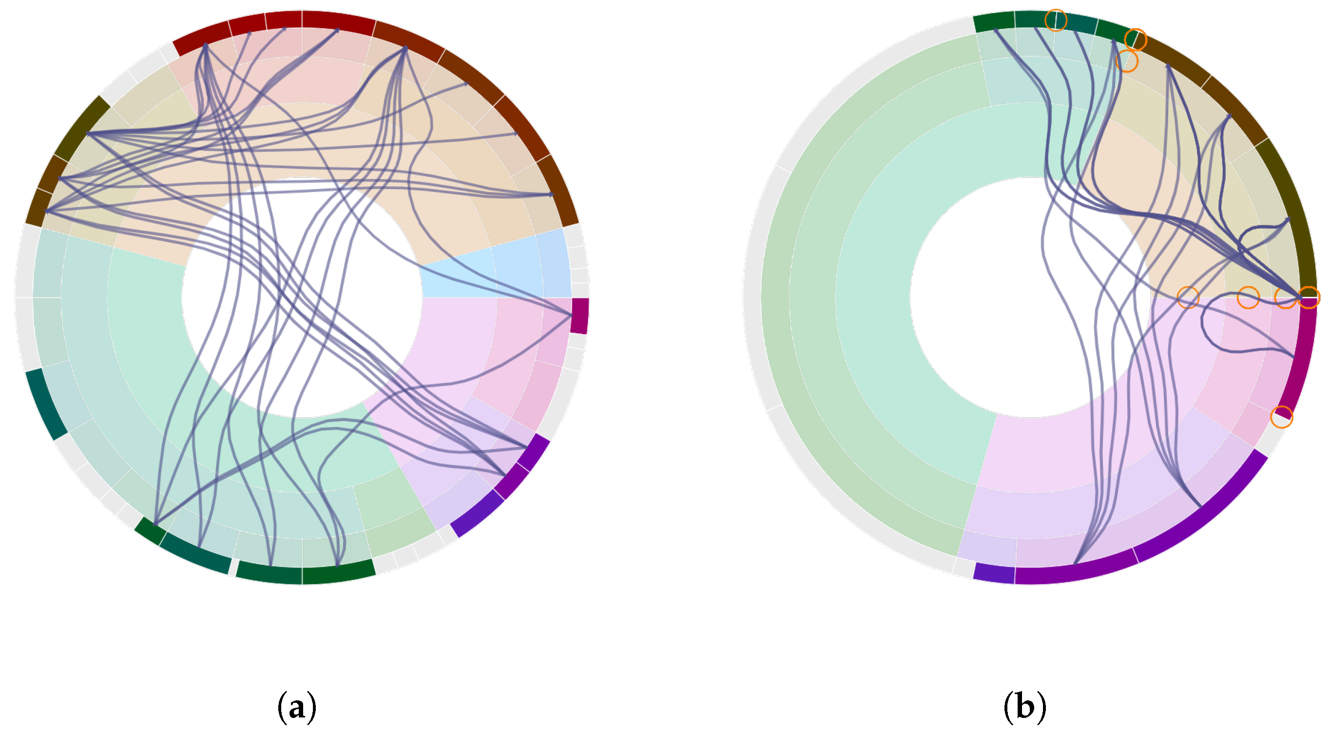 Applsci 12 07541 g022 550