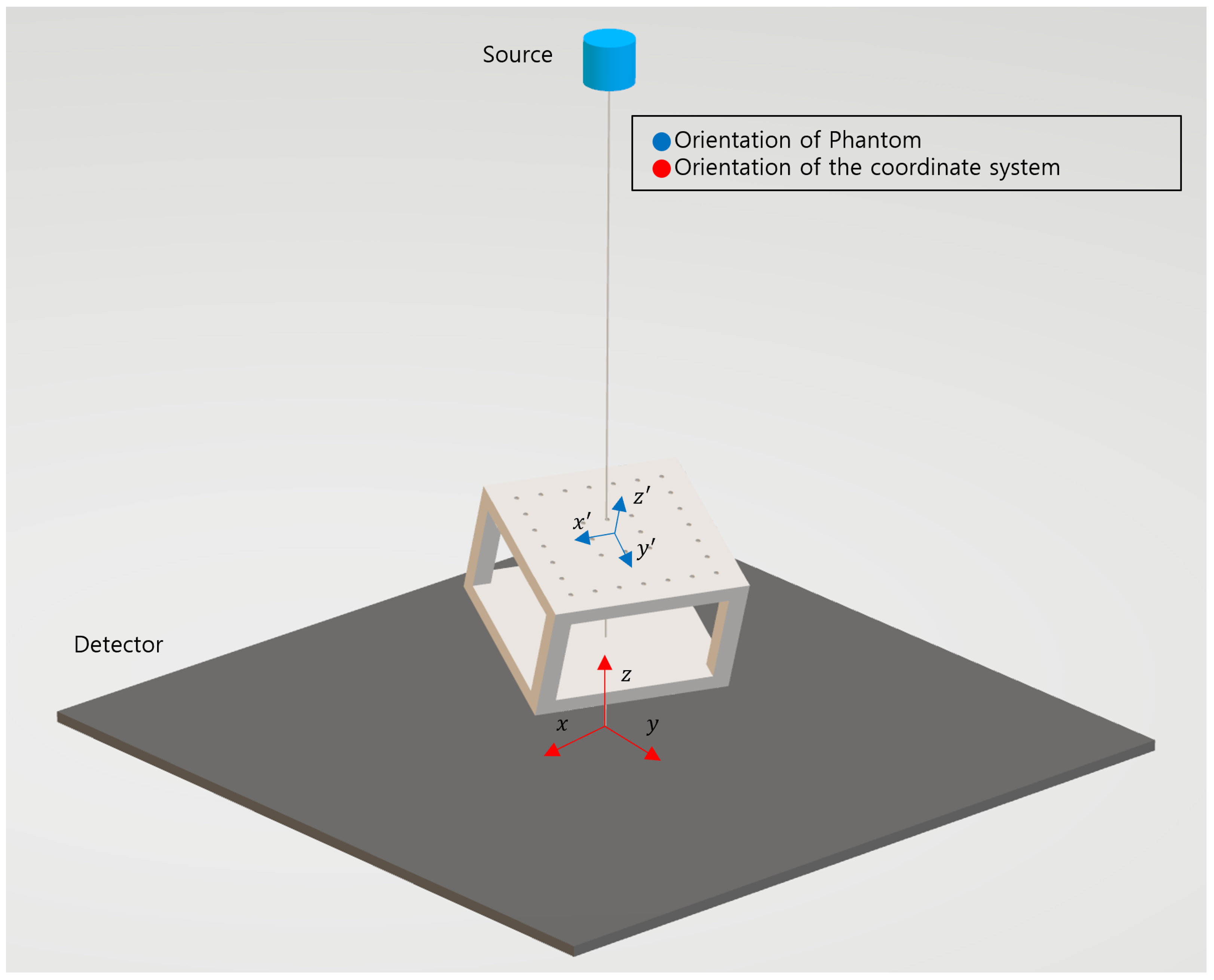 Applsci 12 07543 g003