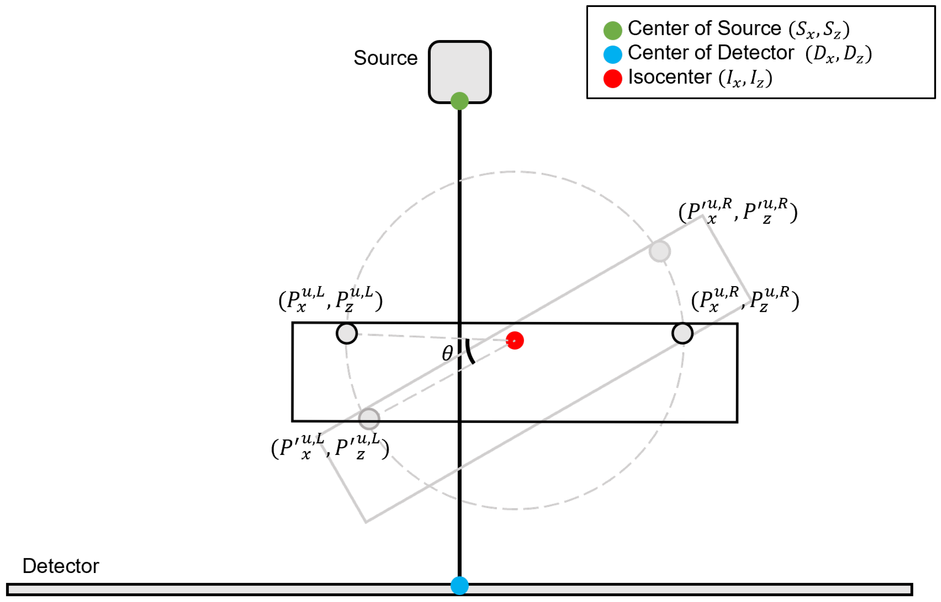 Applsci 12 07543 g005