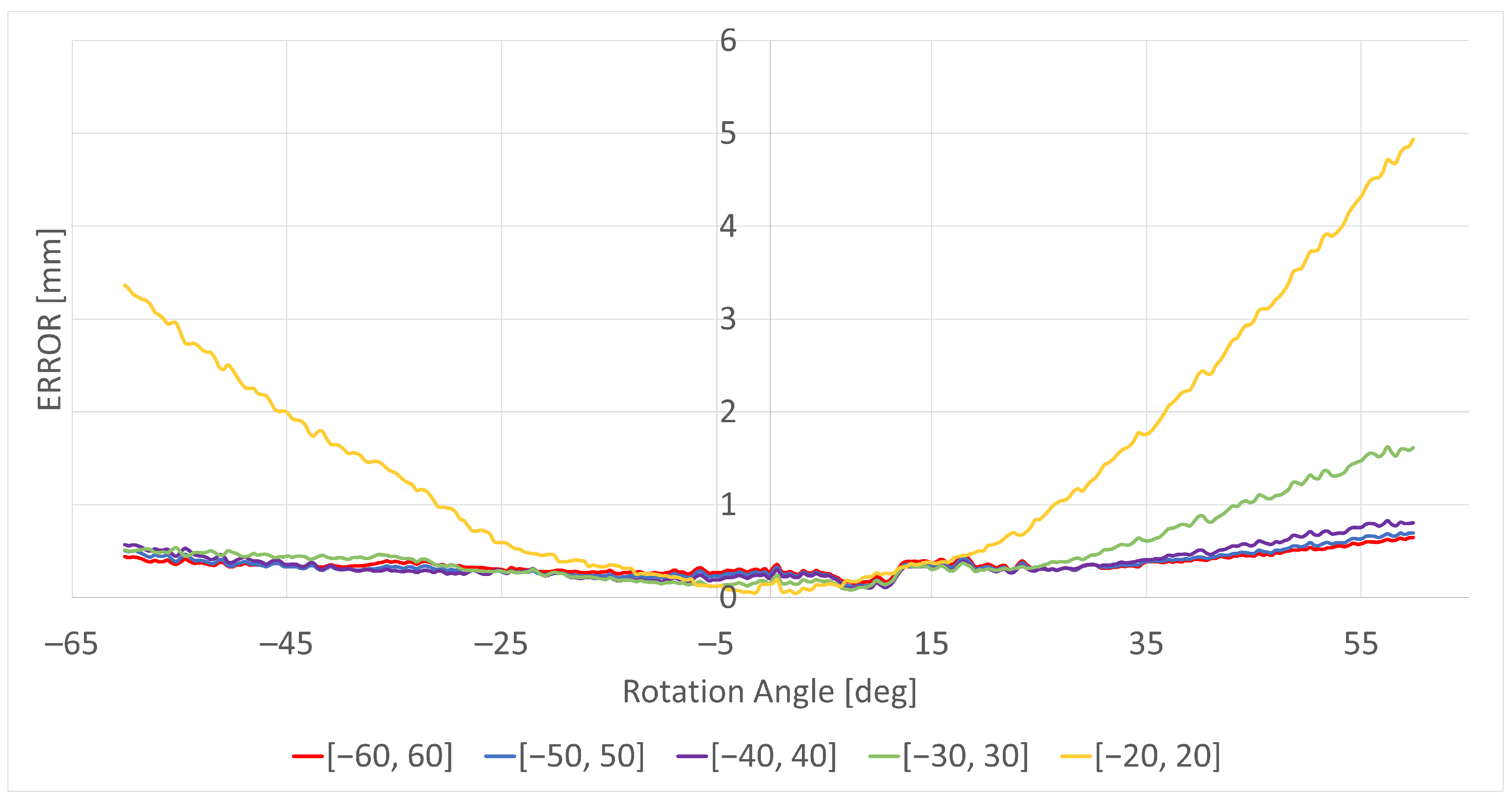 Applsci 12 07543 g010