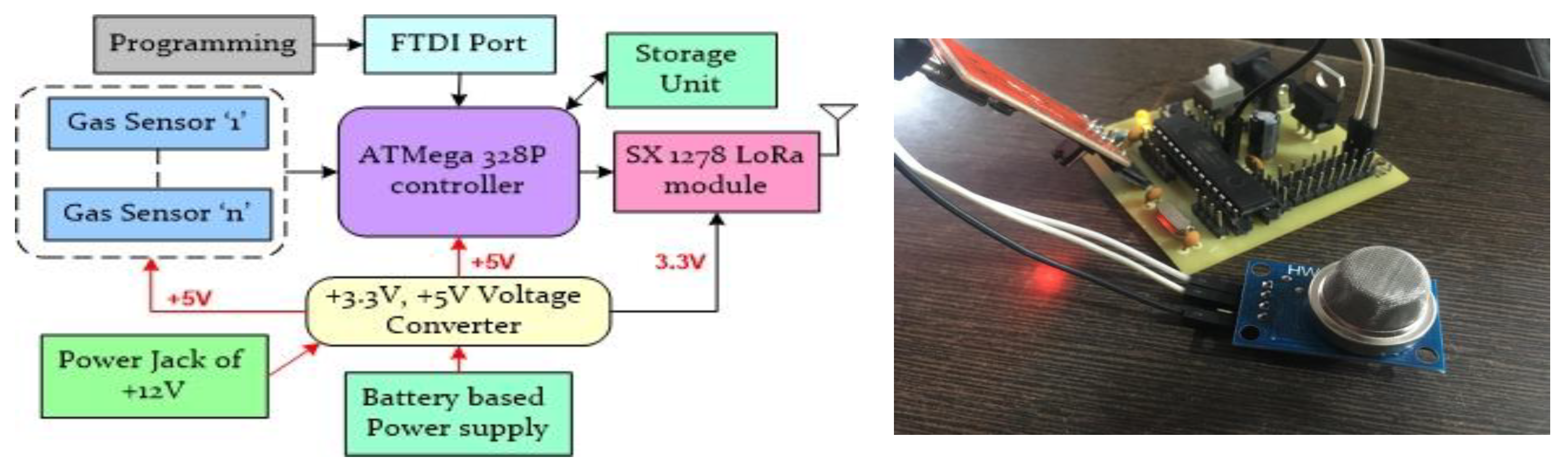 Applsci 12 07547 g009 550