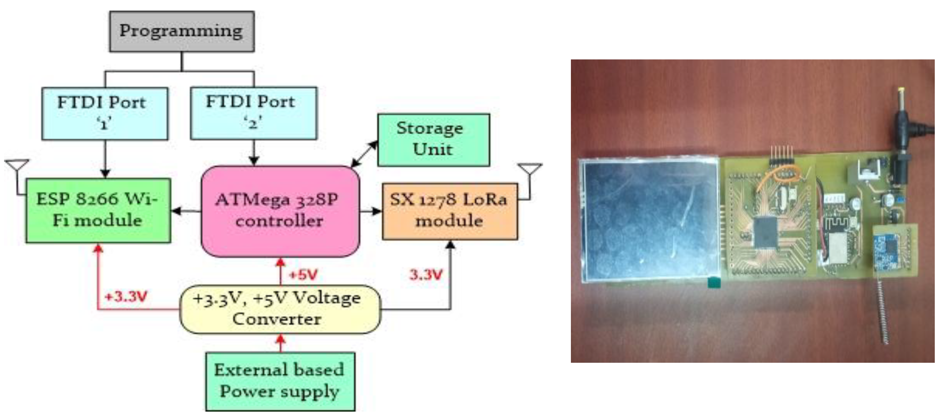 Applsci 12 07547 g010 550