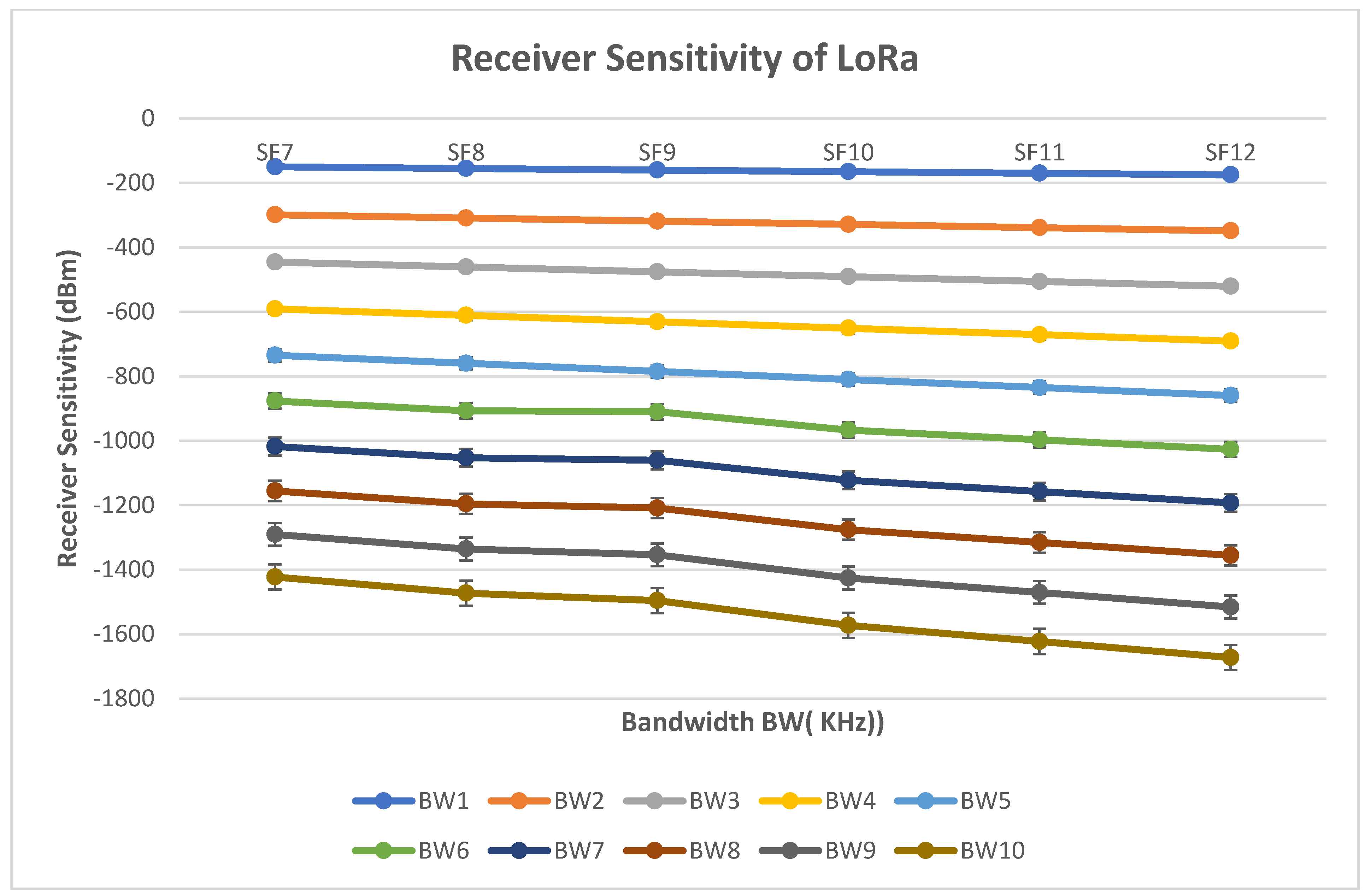 Applsci 12 07547 g012 550