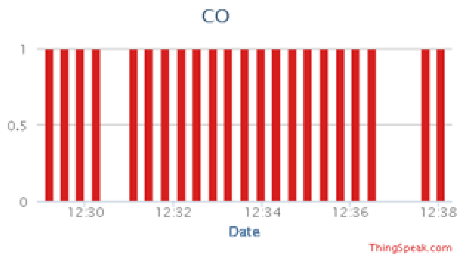 Applsci 12 07547 g016 550