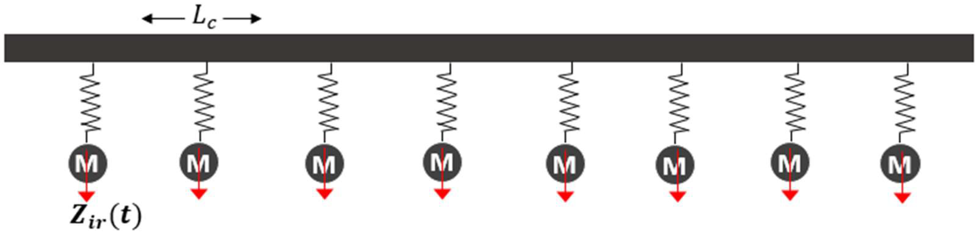 Applsci 12 07550 g001 550