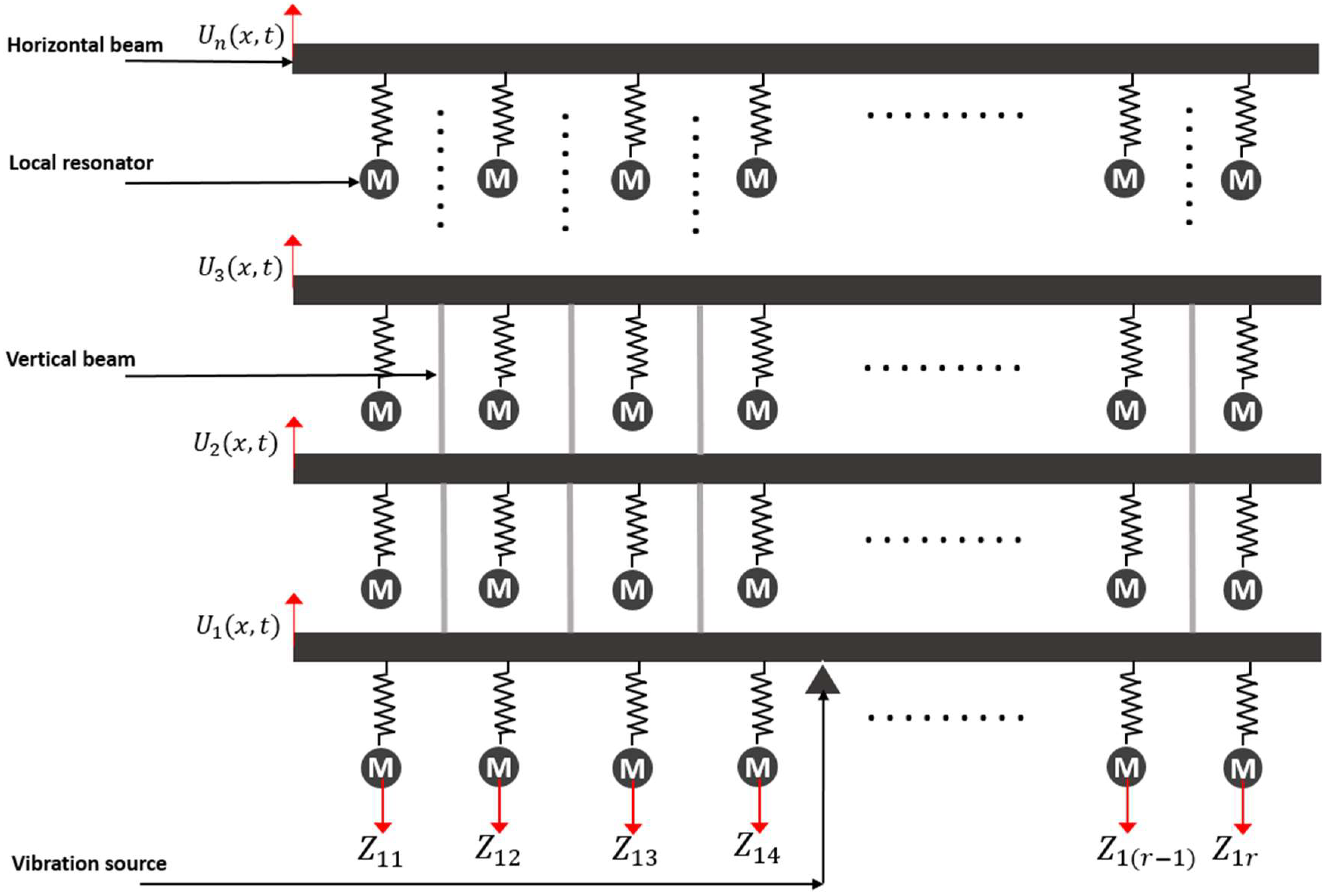 Applsci 12 07550 g003 550