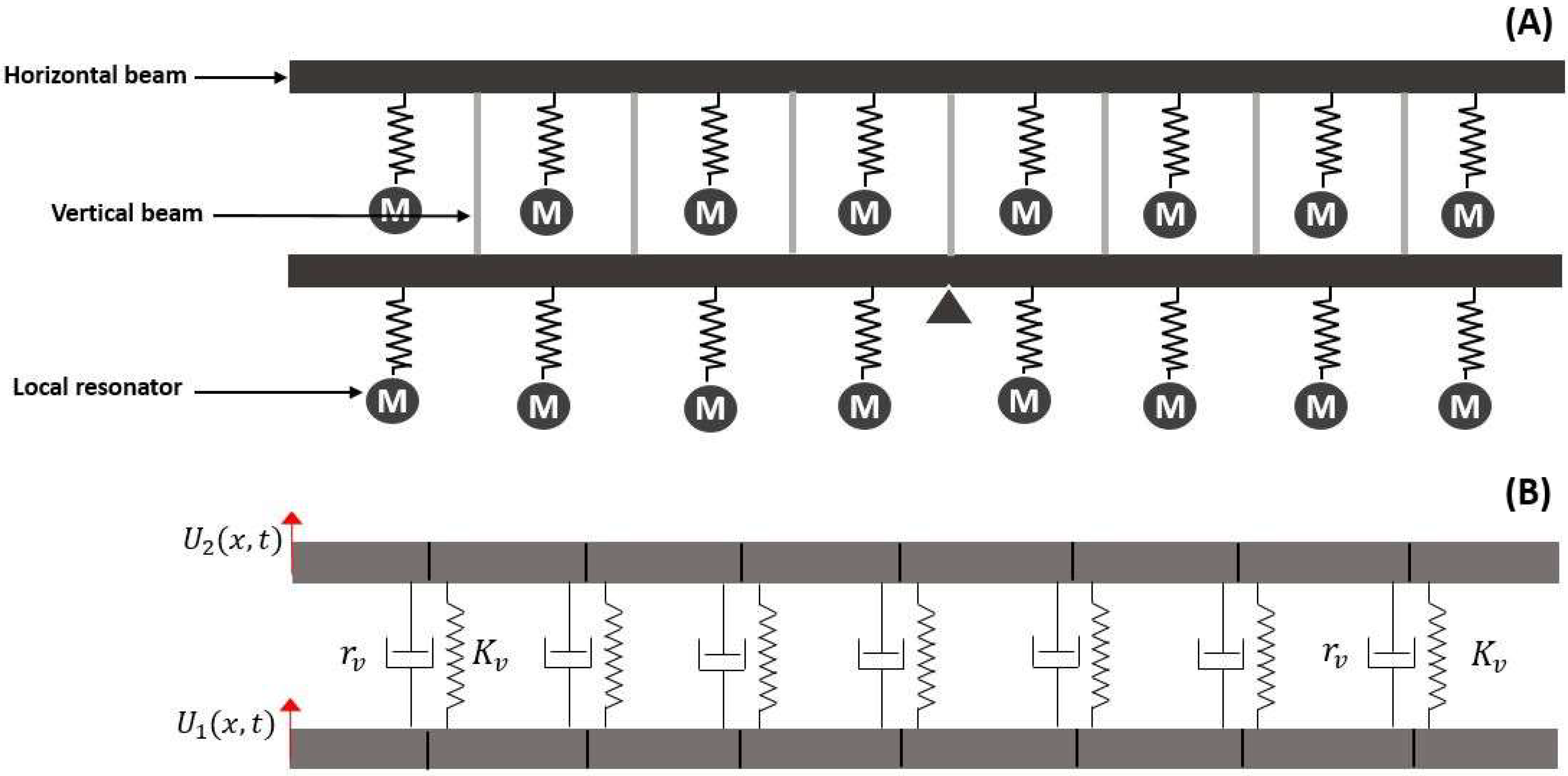 Applsci 12 07550 g004 550