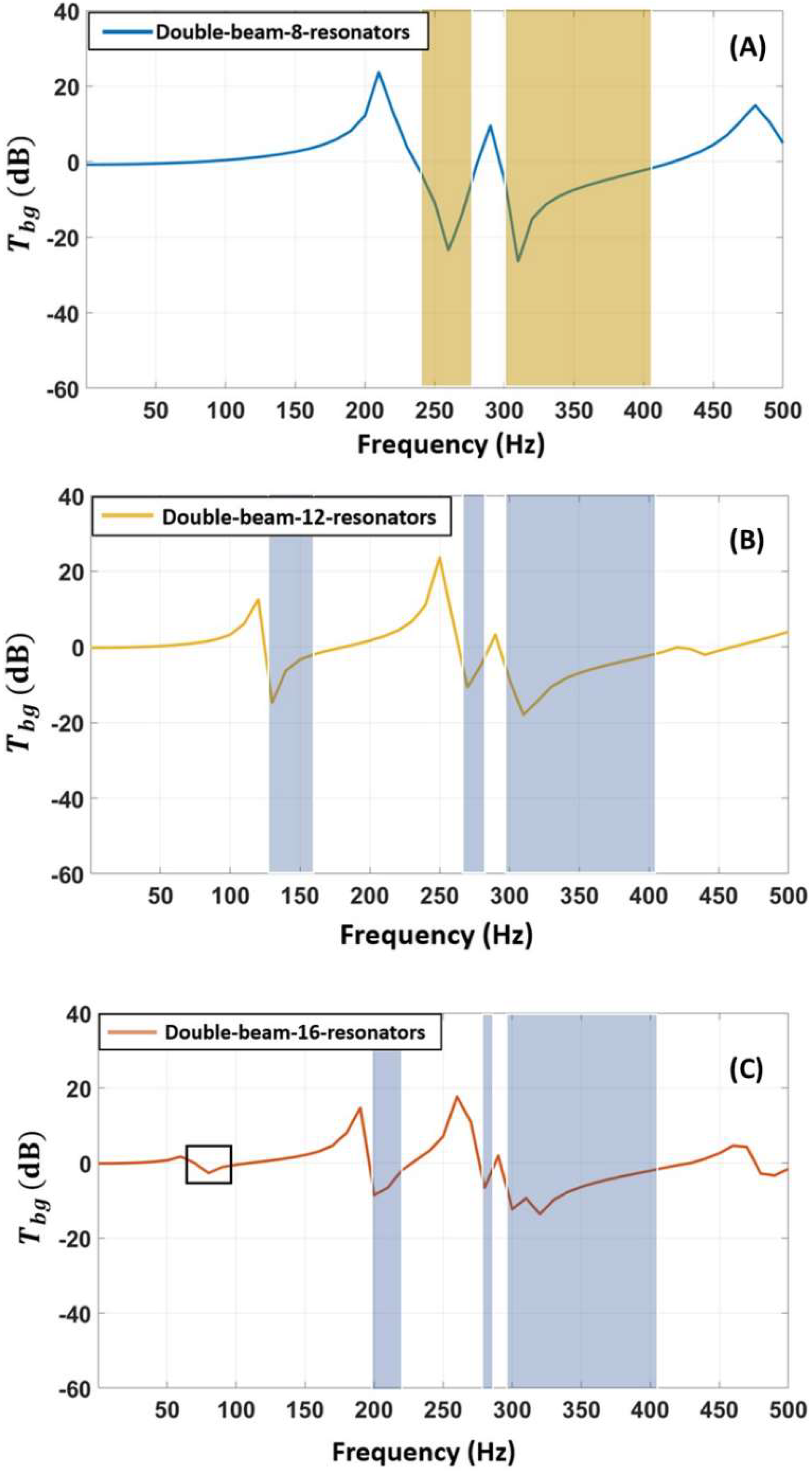 Applsci 12 07550 g008 550