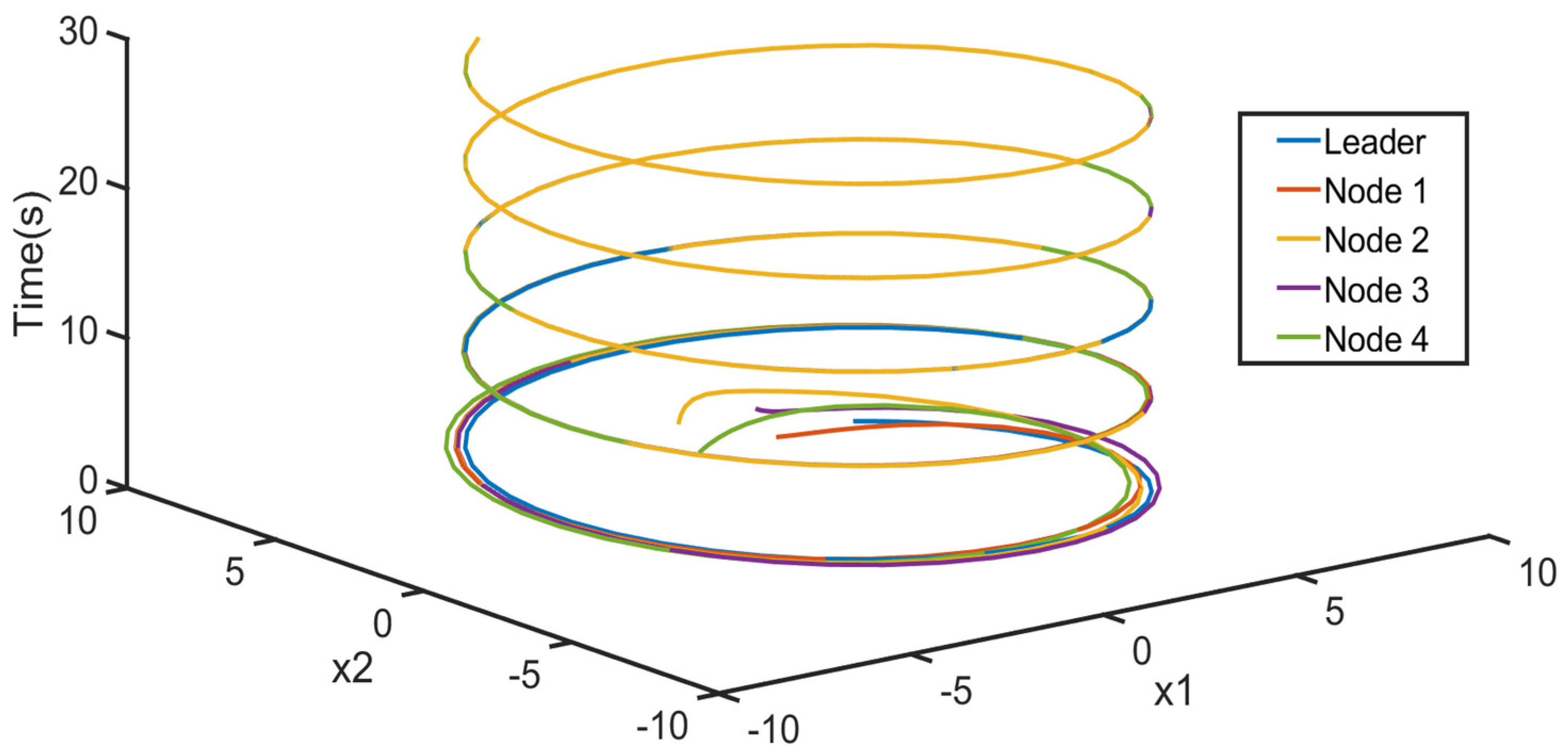 Applsci 12 07551 g003 Applsci 12 07551 g003