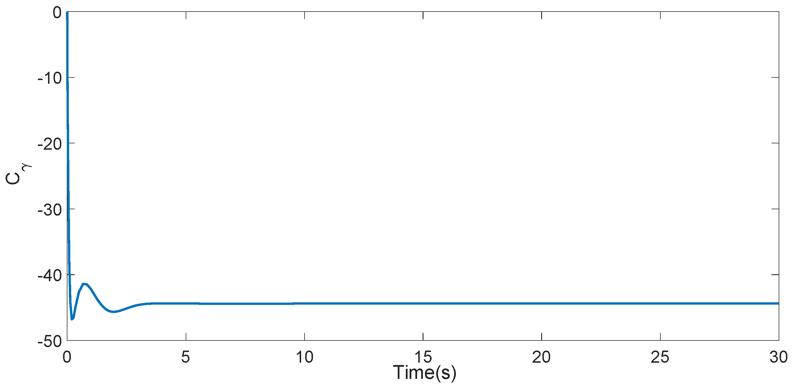 Applsci 12 07551 g004 Applsci 12 07551 g004