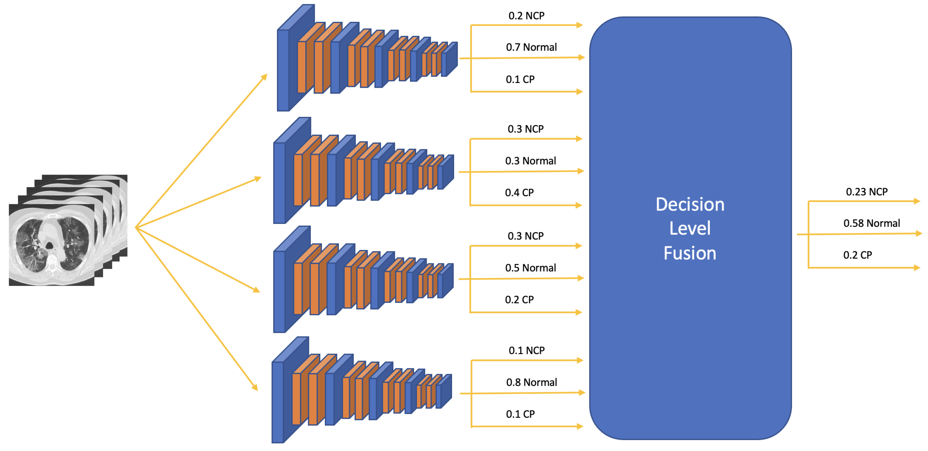 Applsci 12 07554 g008 550