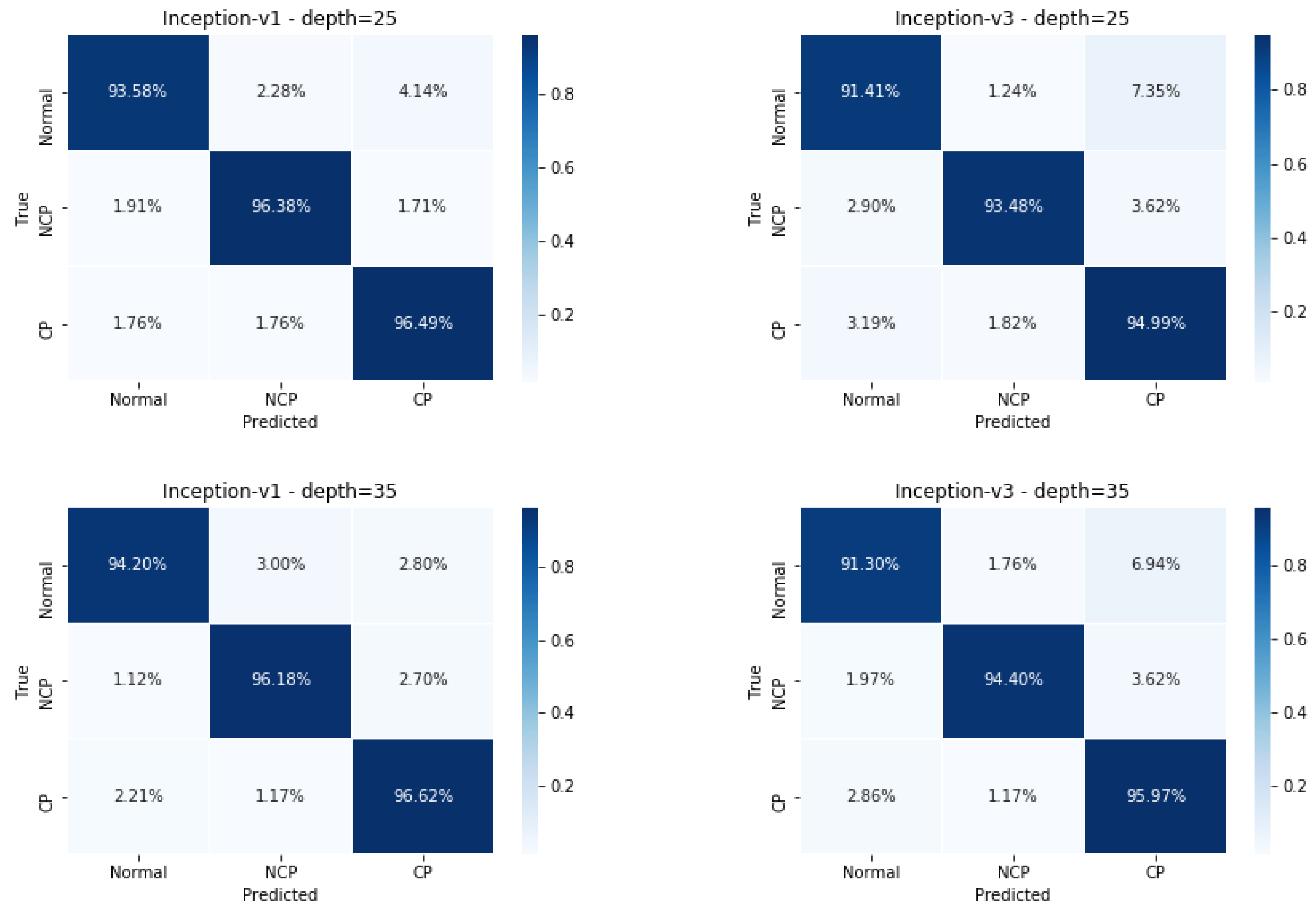 Applsci 12 07554 g009 550