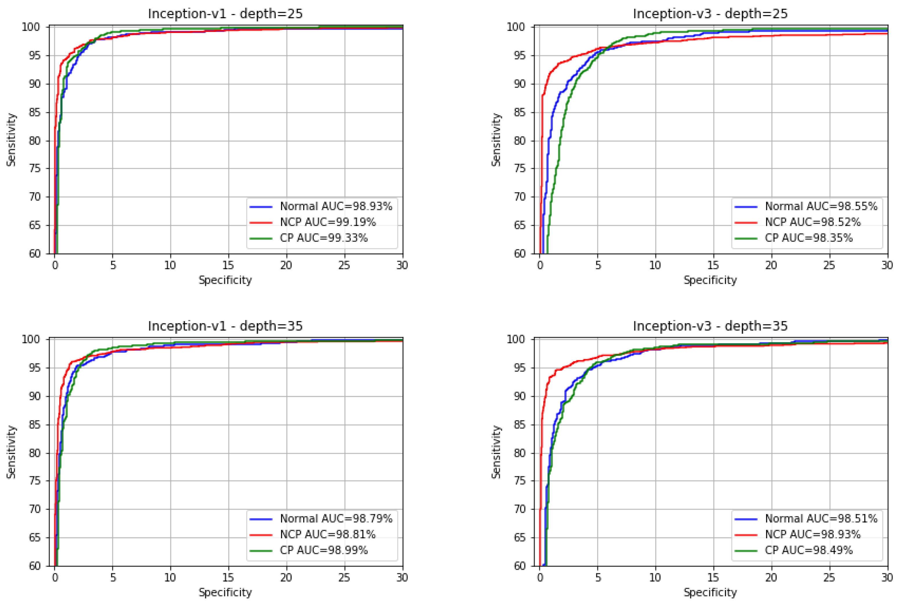 Applsci 12 07554 g010 550