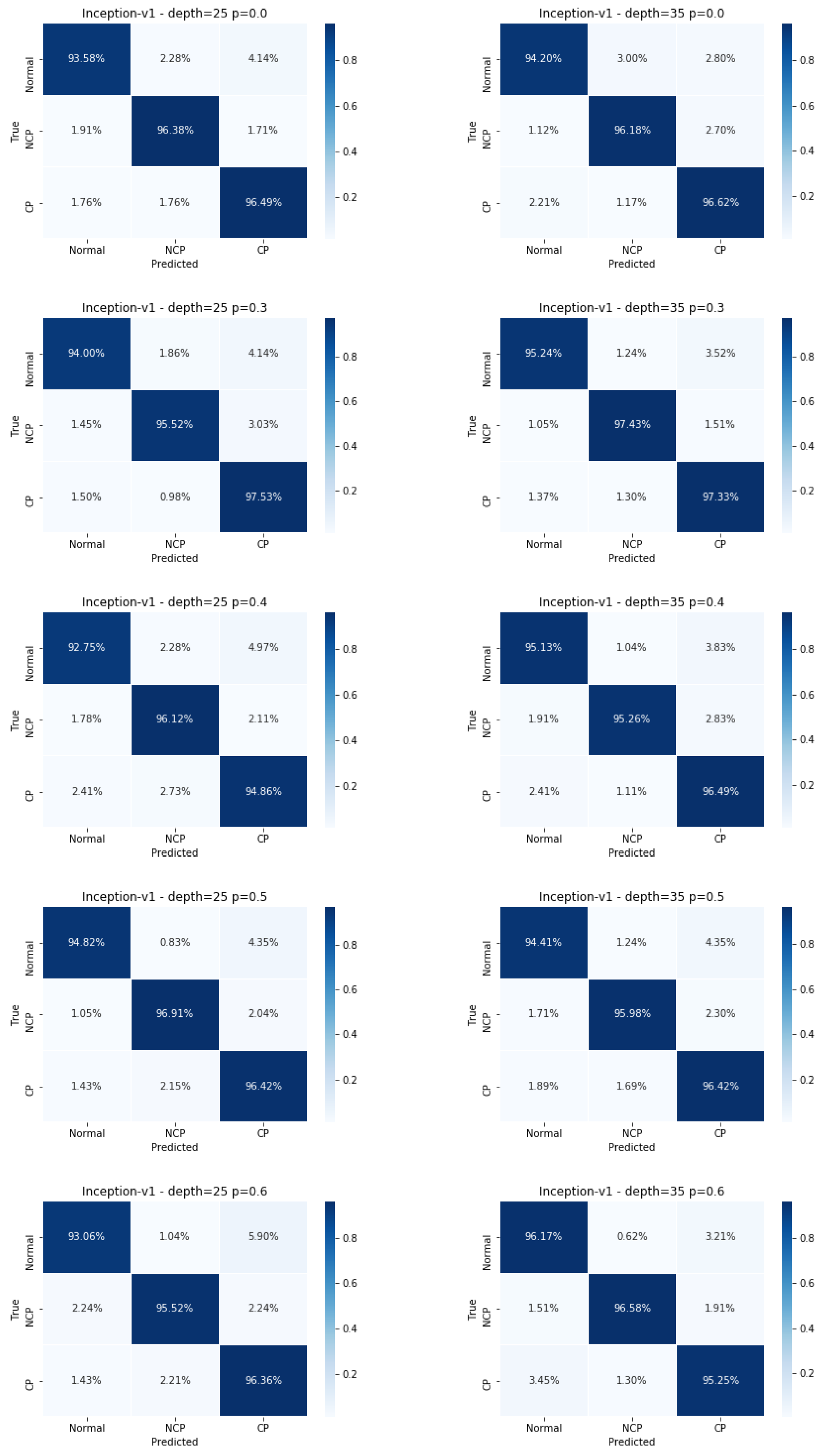 Applsci 12 07554 g011 550