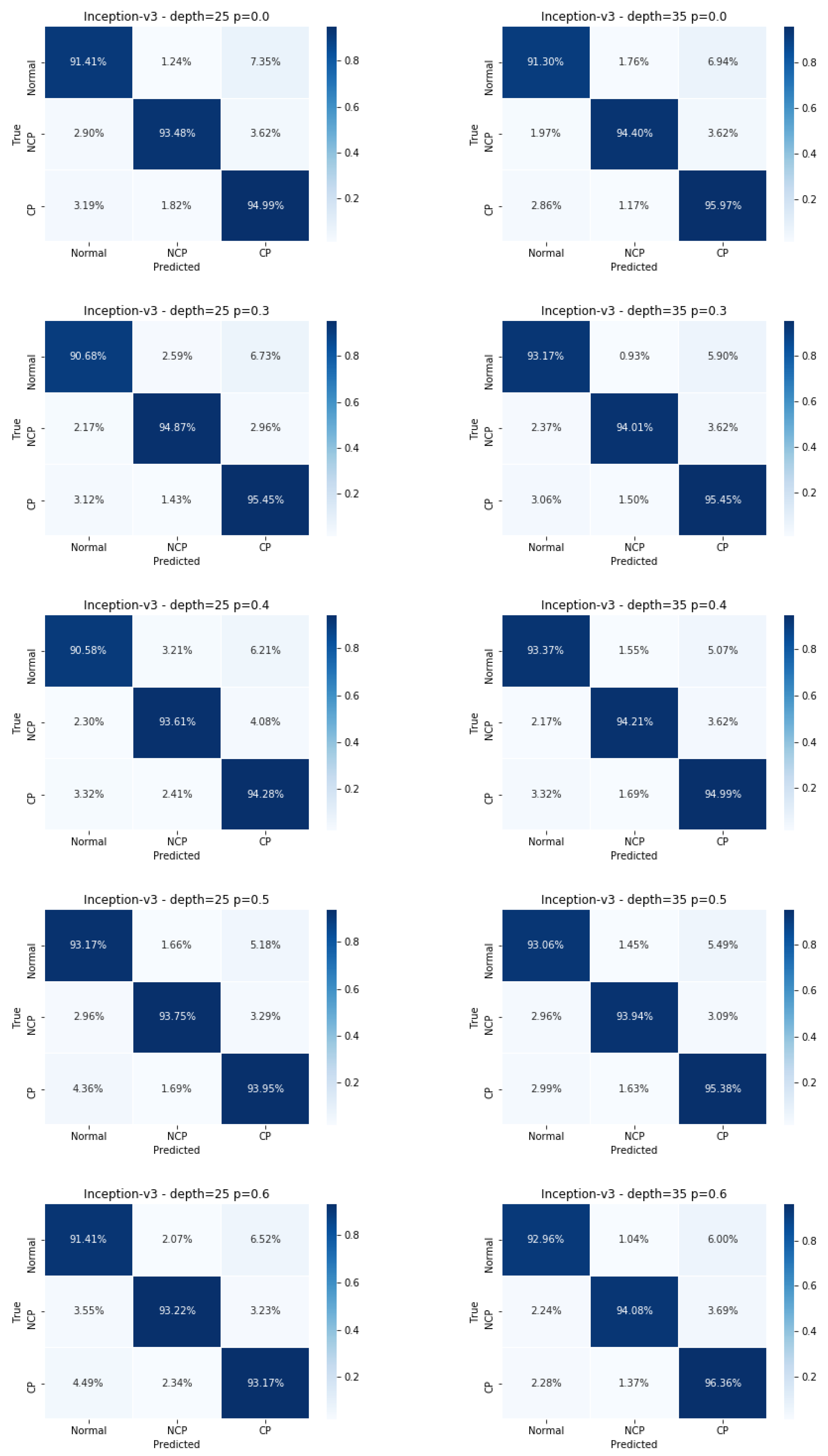 Applsci 12 07554 g012 550