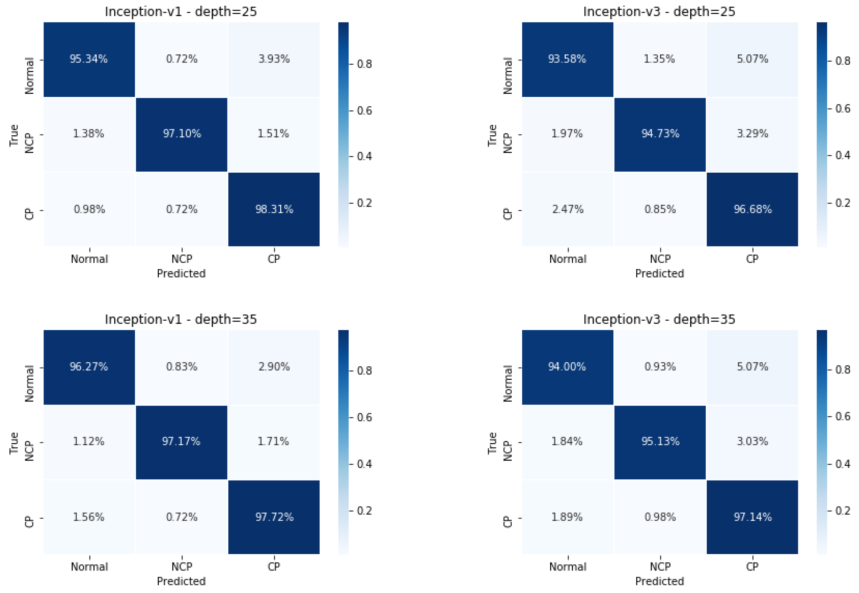 Applsci 12 07554 g013 550