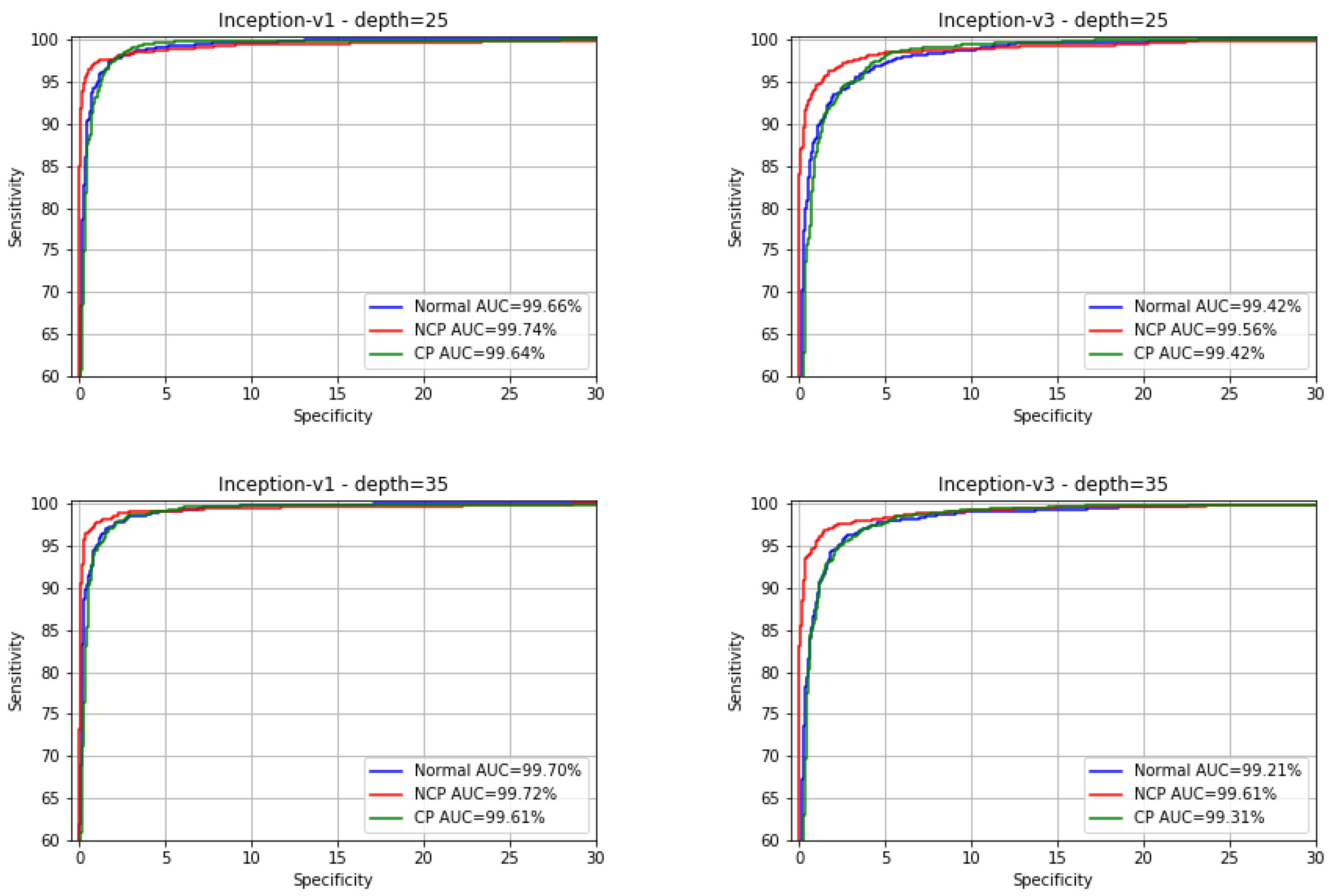 Applsci 12 07554 g014 550
