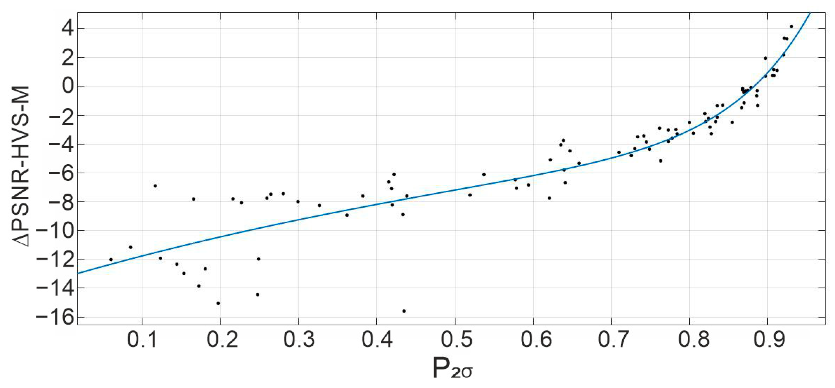 Applsci 12 07555 g013