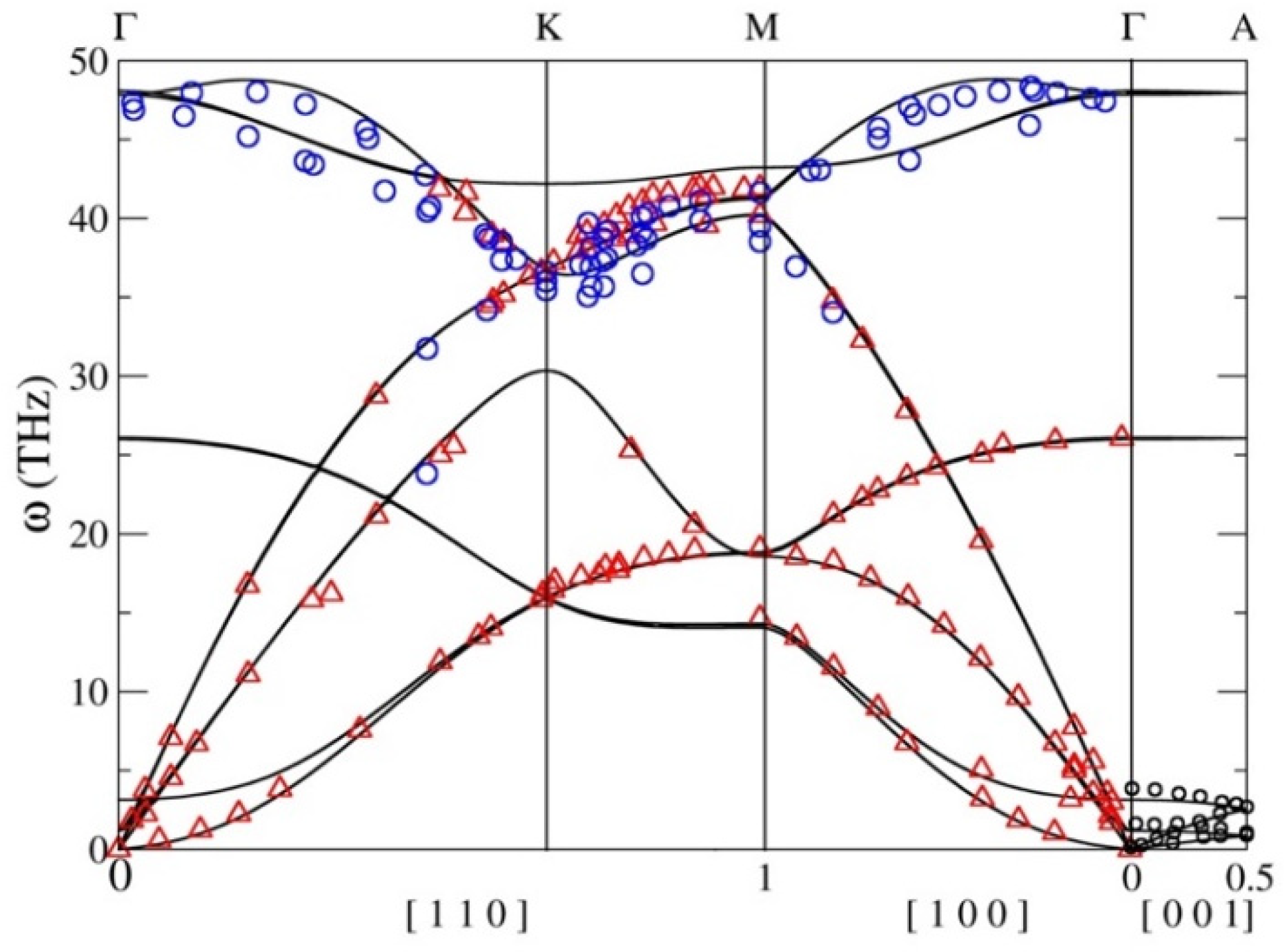 Applsci 12 07556 g002 550