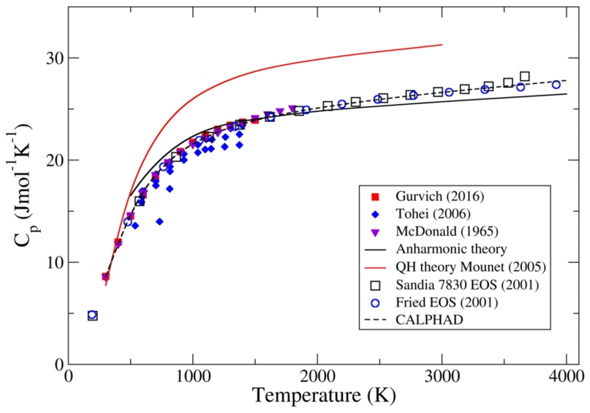 Applsci 12 07556 g004 550