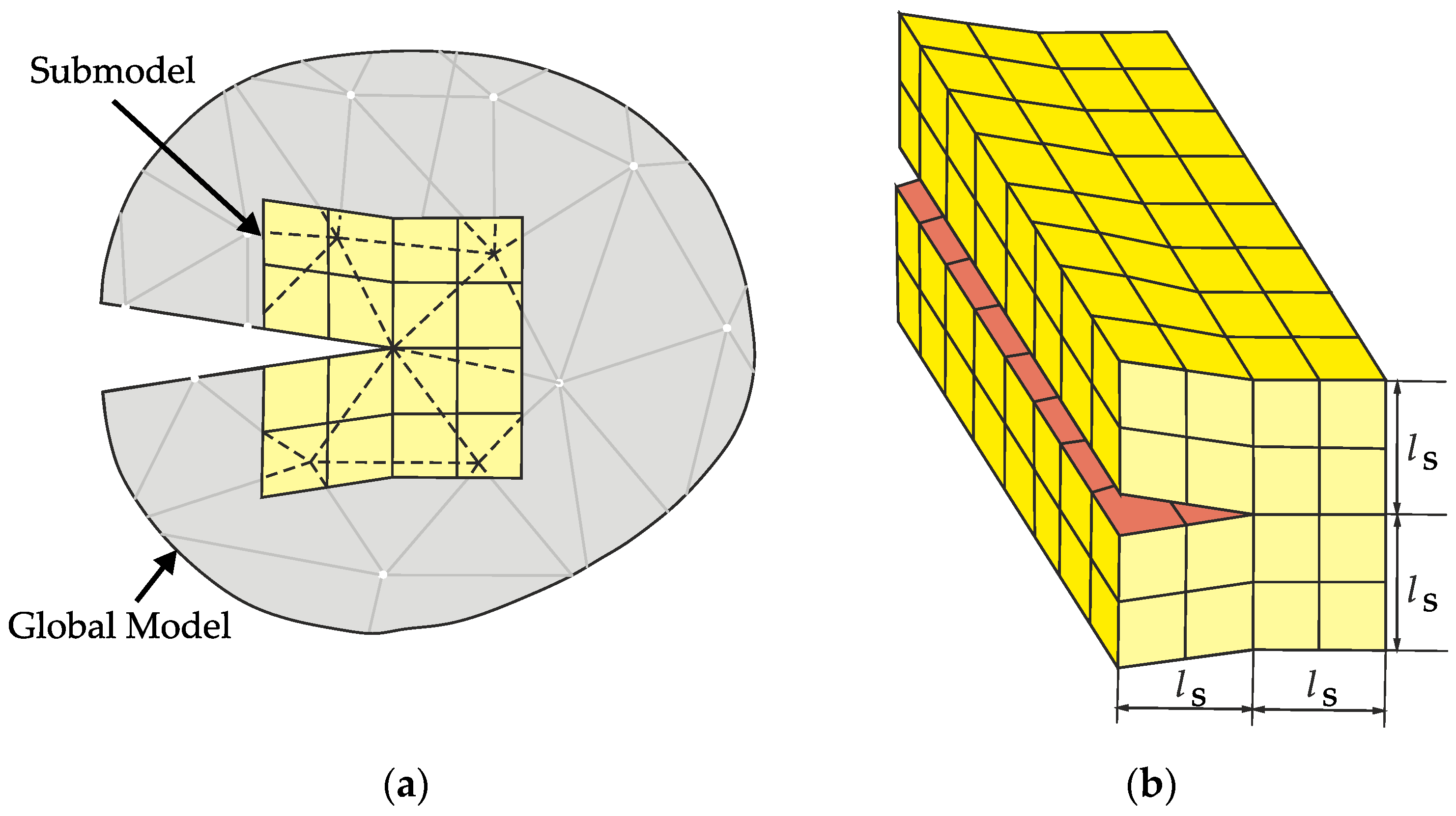 Applsci 12 07557 g006