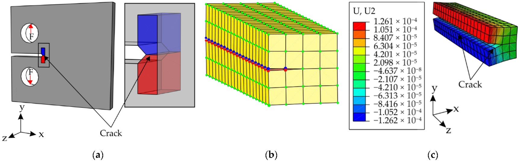 Applsci 12 07557 g009