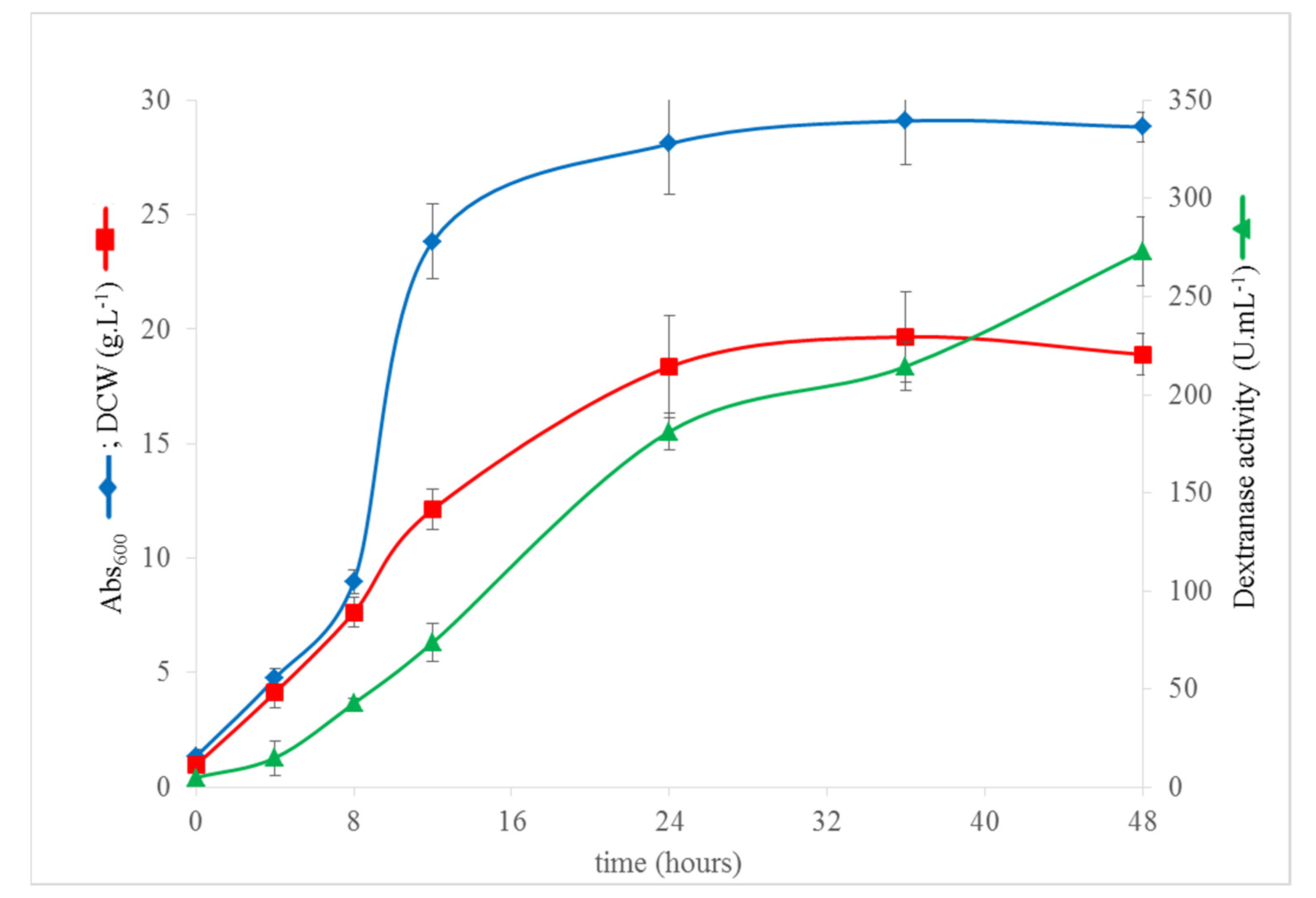 Applsci 12 07562 g003 Applsci 12 07562 g003