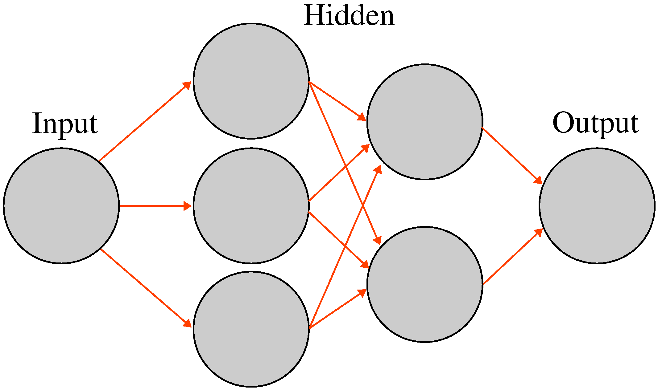 Applsci 12 07563 g005 550