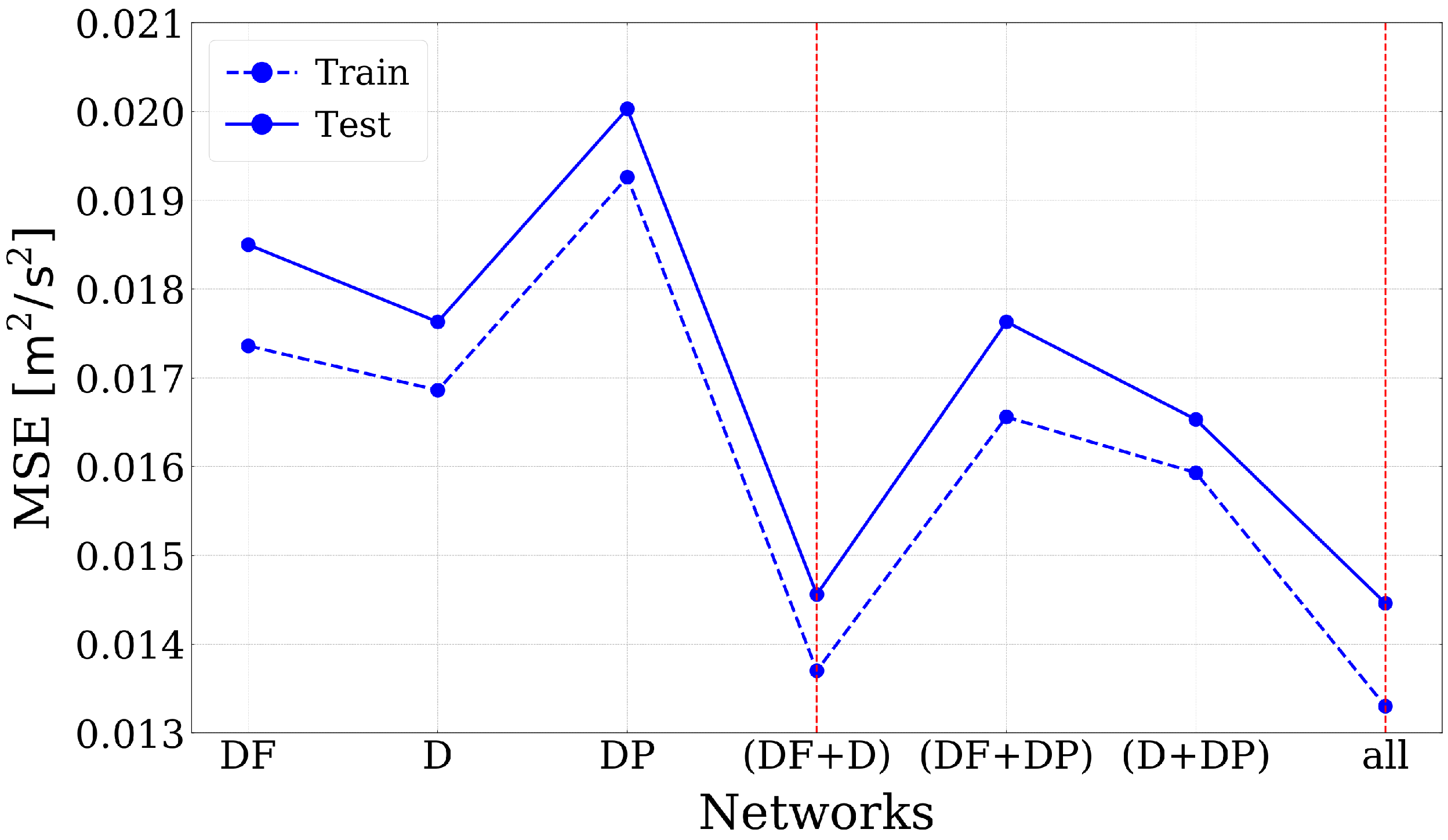 Applsci 12 07563 g006 550
