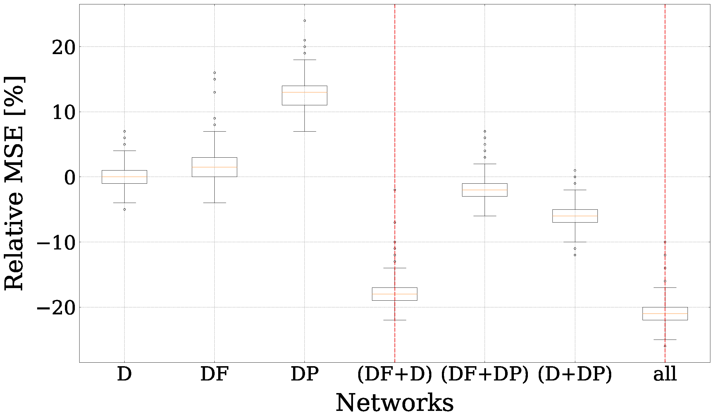 Applsci 12 07563 g007 550