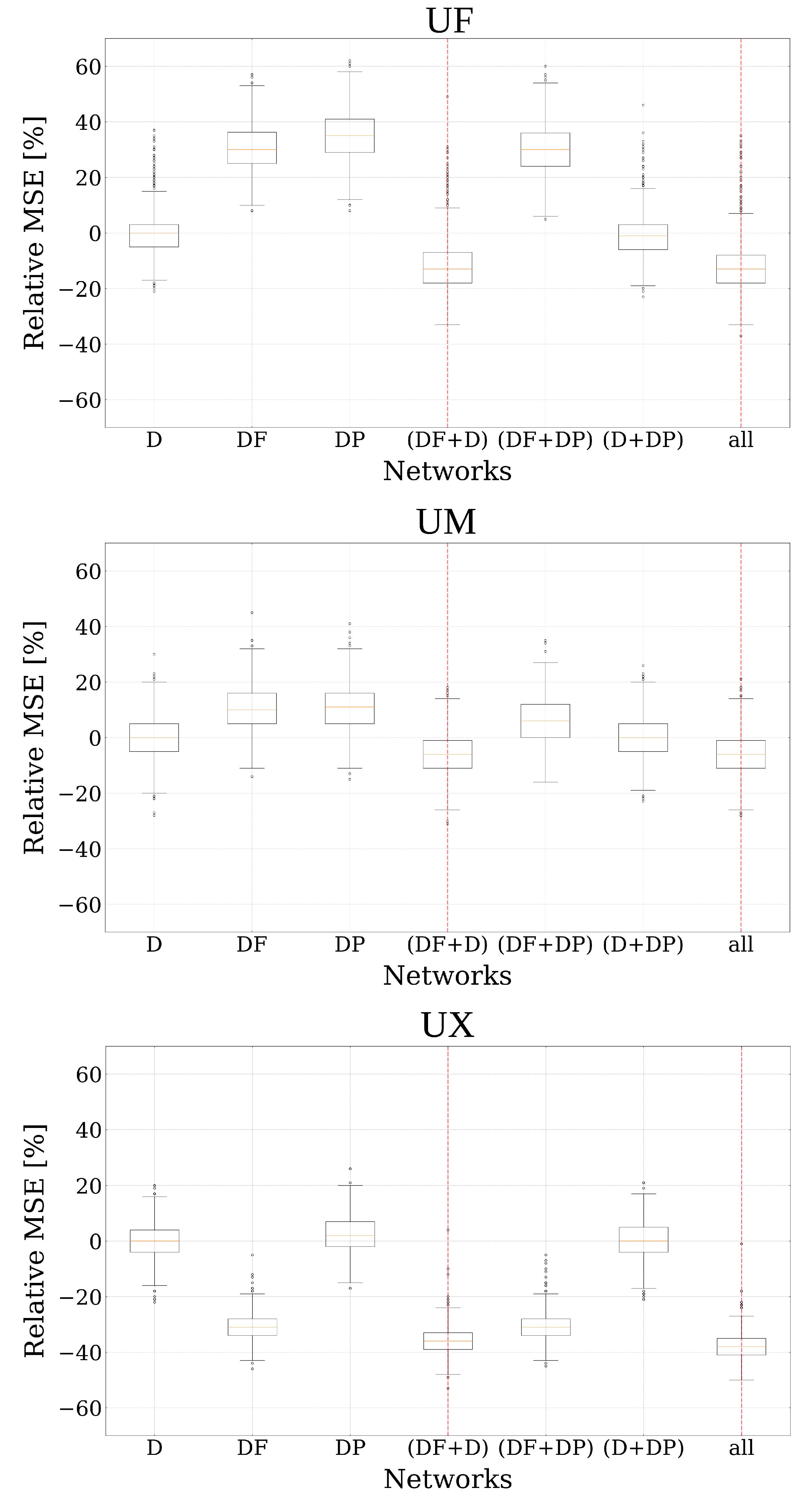 Applsci 12 07563 g009 550