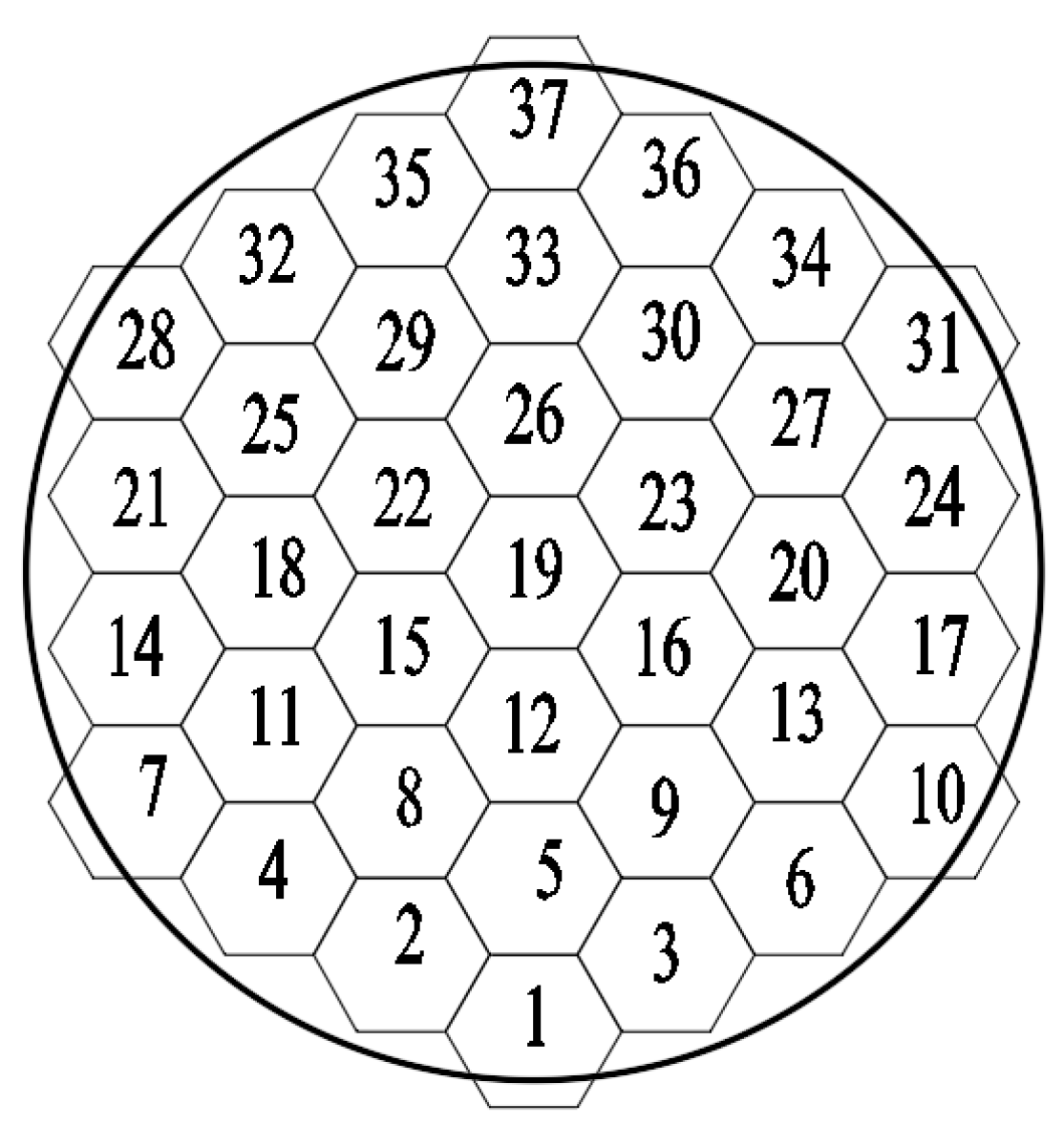 Applsci 12 07565 g001