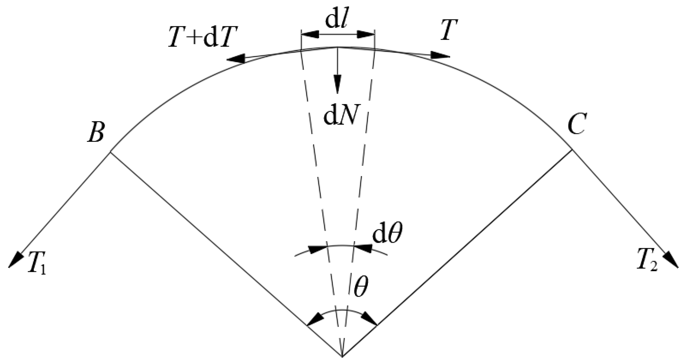 Applsci 12 07565 g004