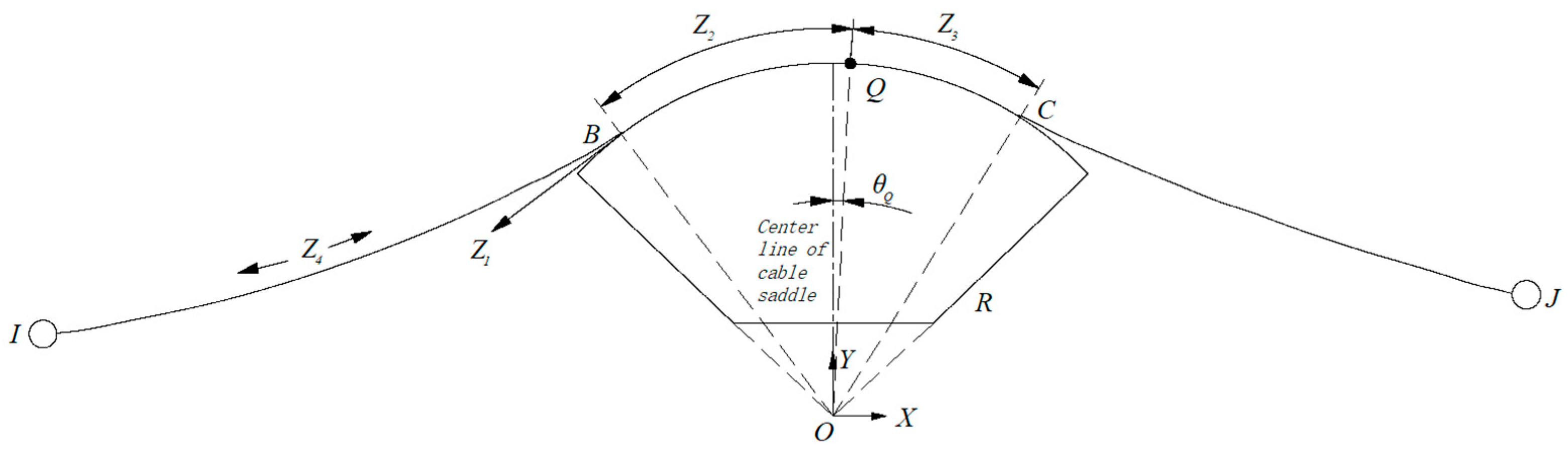 Applsci 12 07565 g005