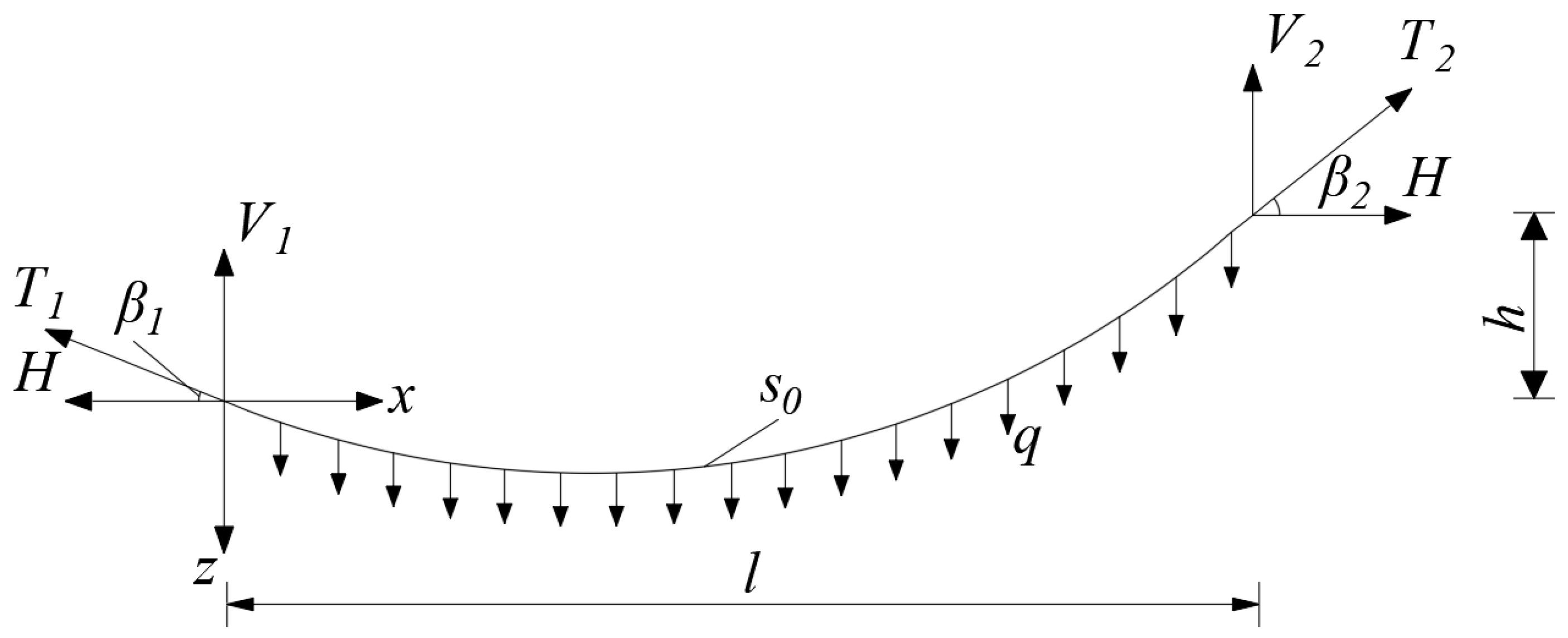 Applsci 12 07565 g006