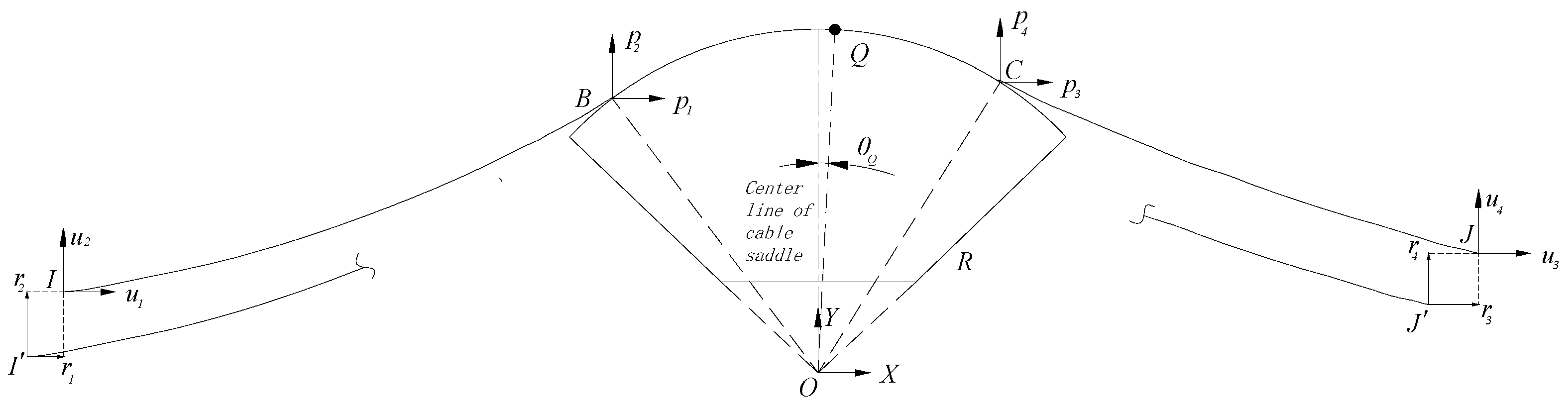 Applsci 12 07565 g007