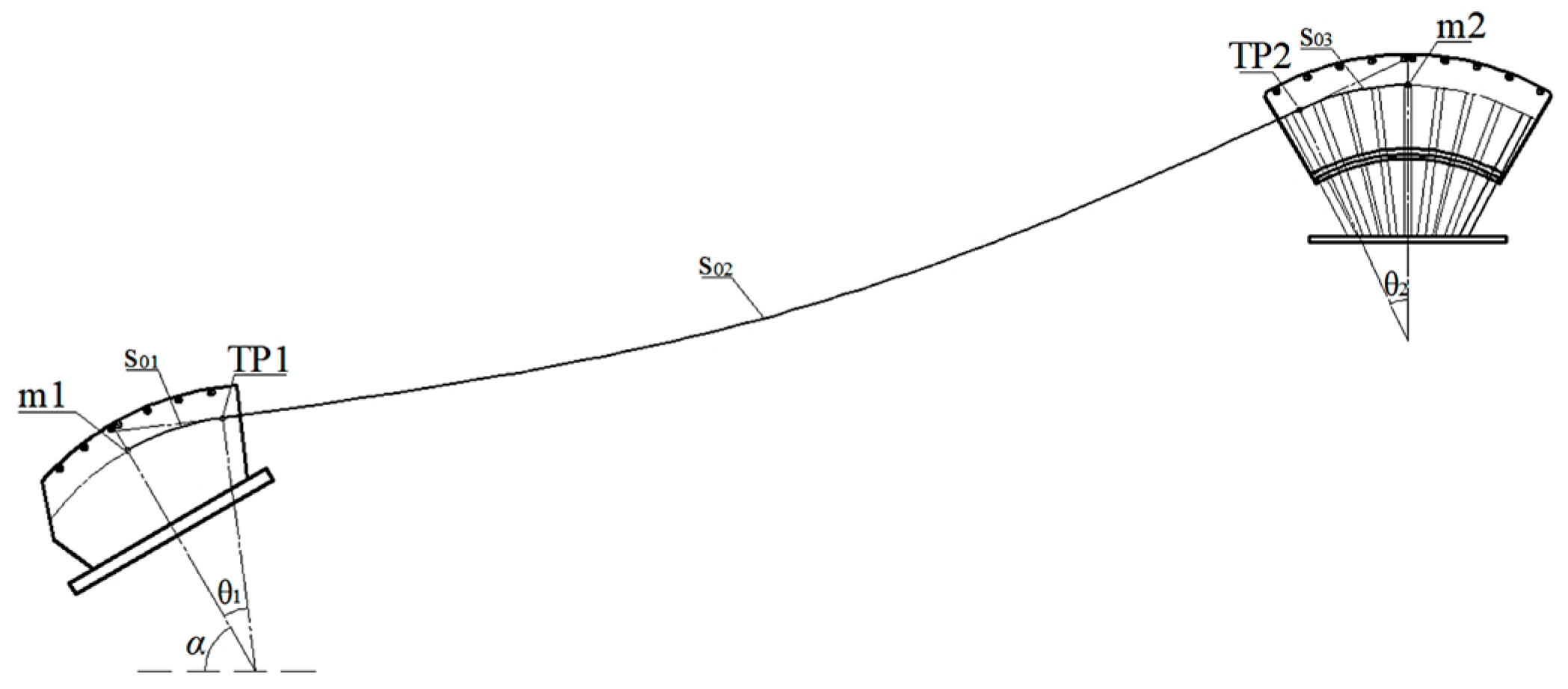 Applsci 12 07565 g008