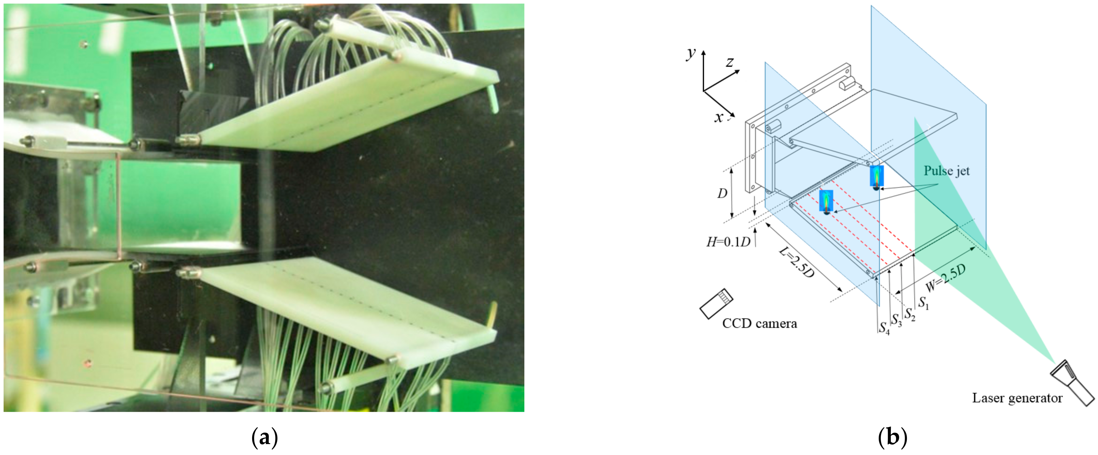 Applsci 12 07567 g002 550