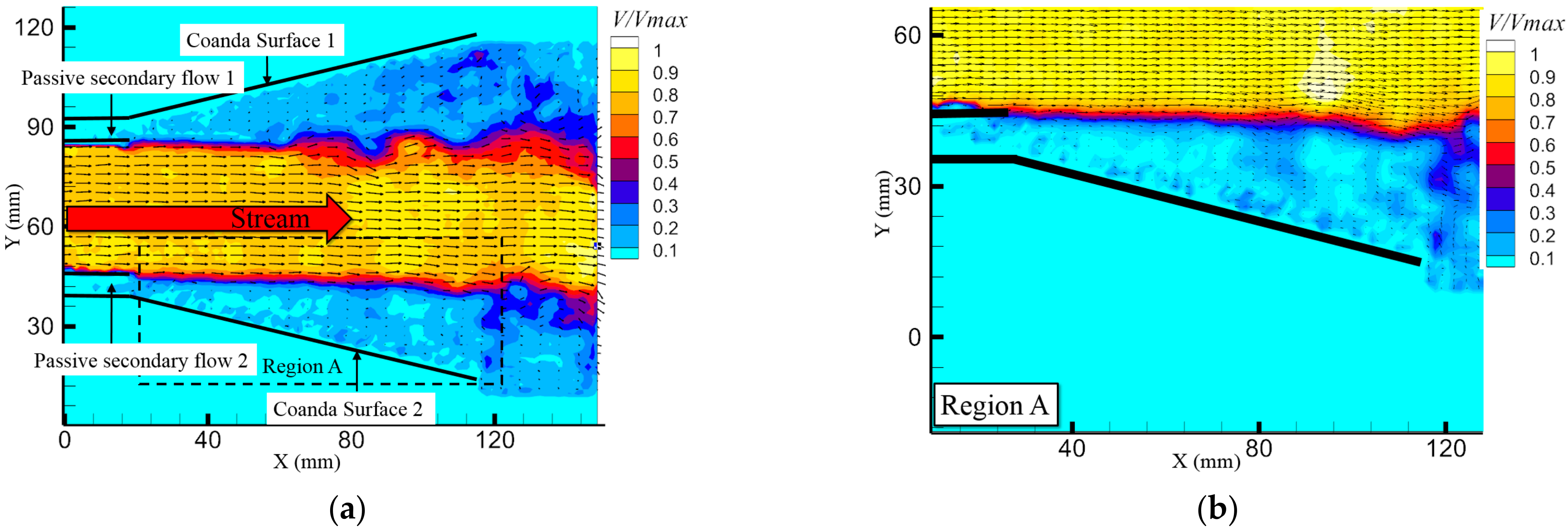 Applsci 12 07567 g008 550