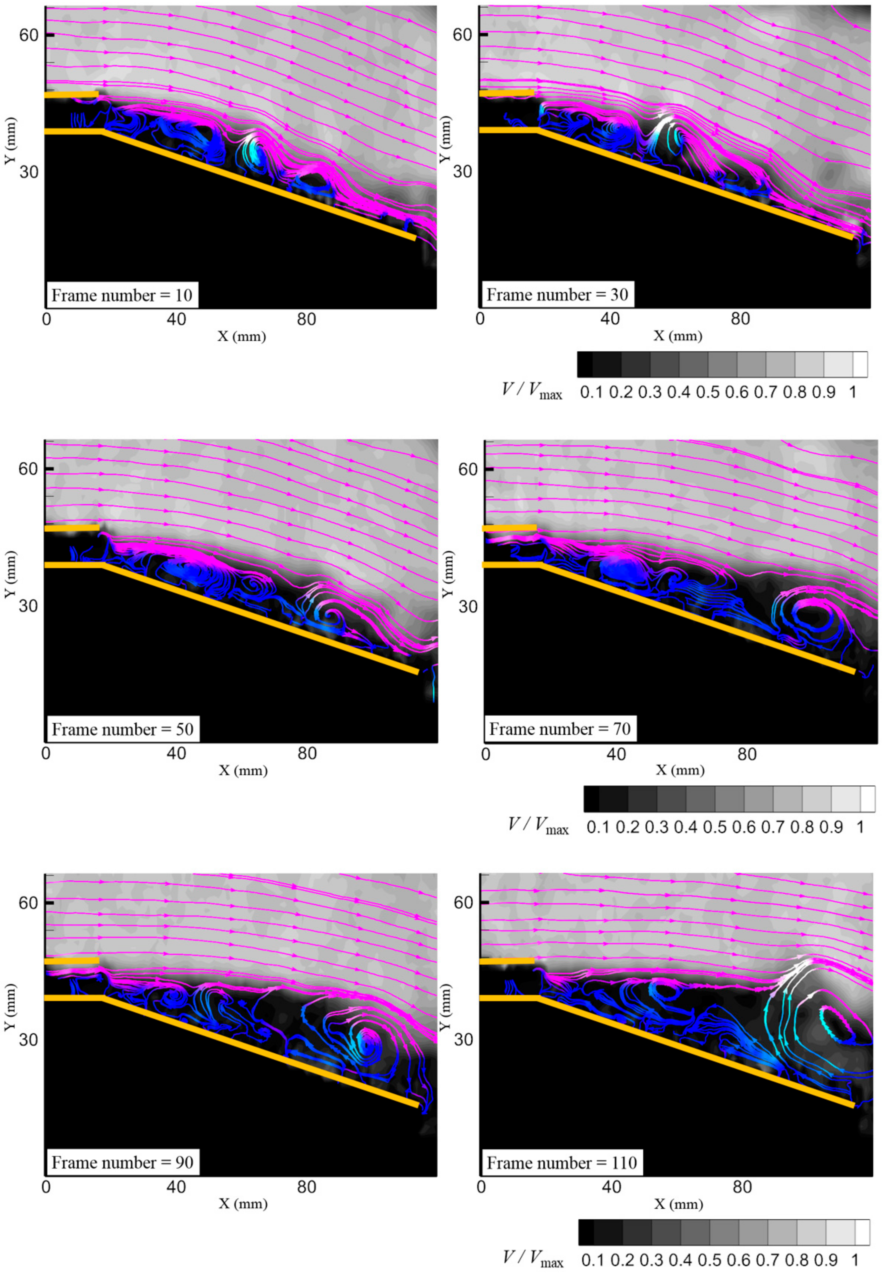 Applsci 12 07567 g012 550
